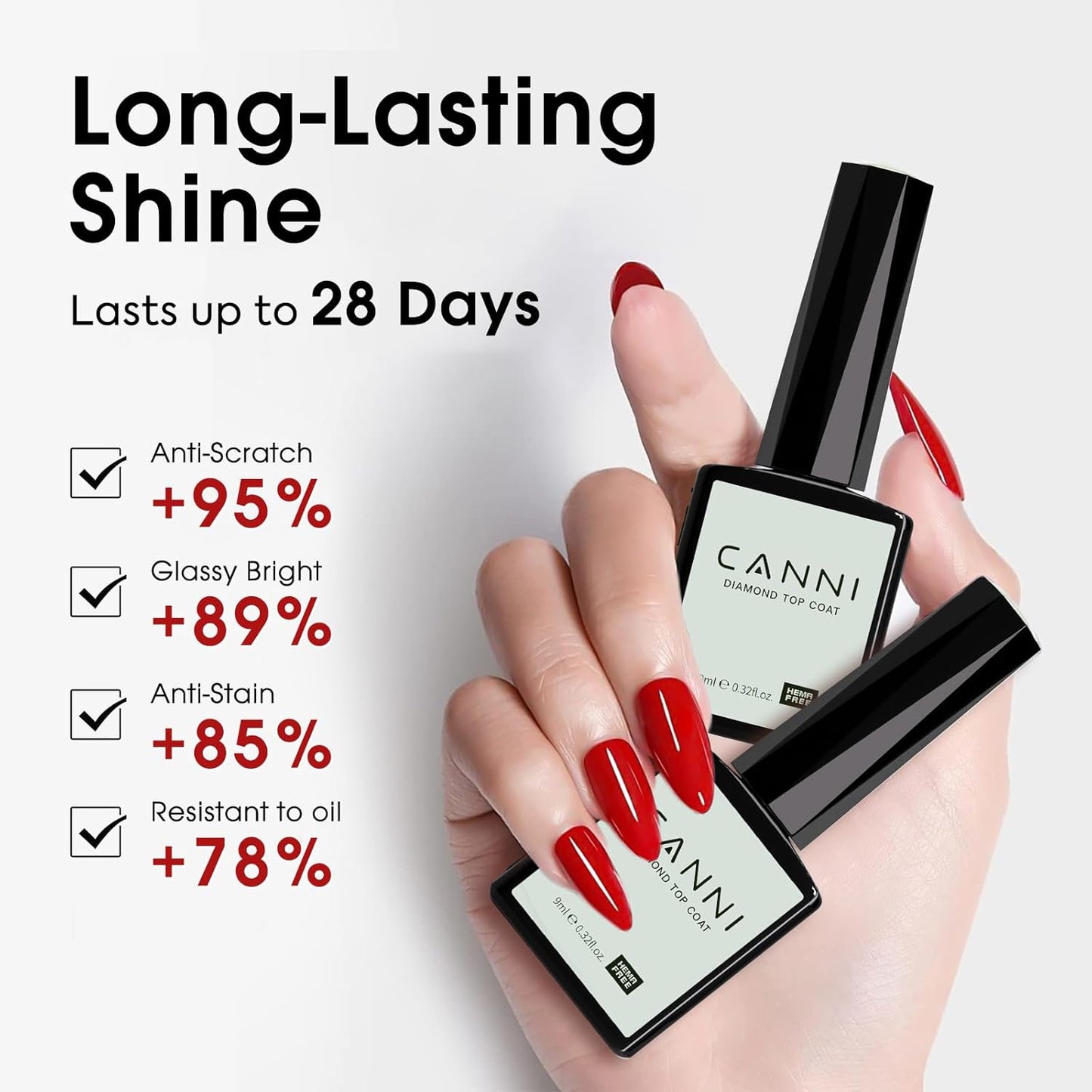 CANNI 2 Pcs No Wipe Gel Top Coat Set- High Gloss Shiny Long Lasting Top Coat Clear Gel Nail Polish Kit, Soak Off Nail Art Home and Professional Manicure