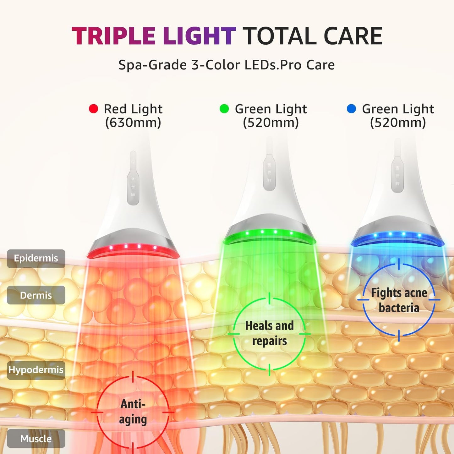 Red Light Therapy for Face and Neck, Renewal Face Lift Device with Vibration Tech, 3 in 1 Face Massager Tool with Thermals, True Beauty Glow Facial Sculptor for Wrinkles, Double Chin