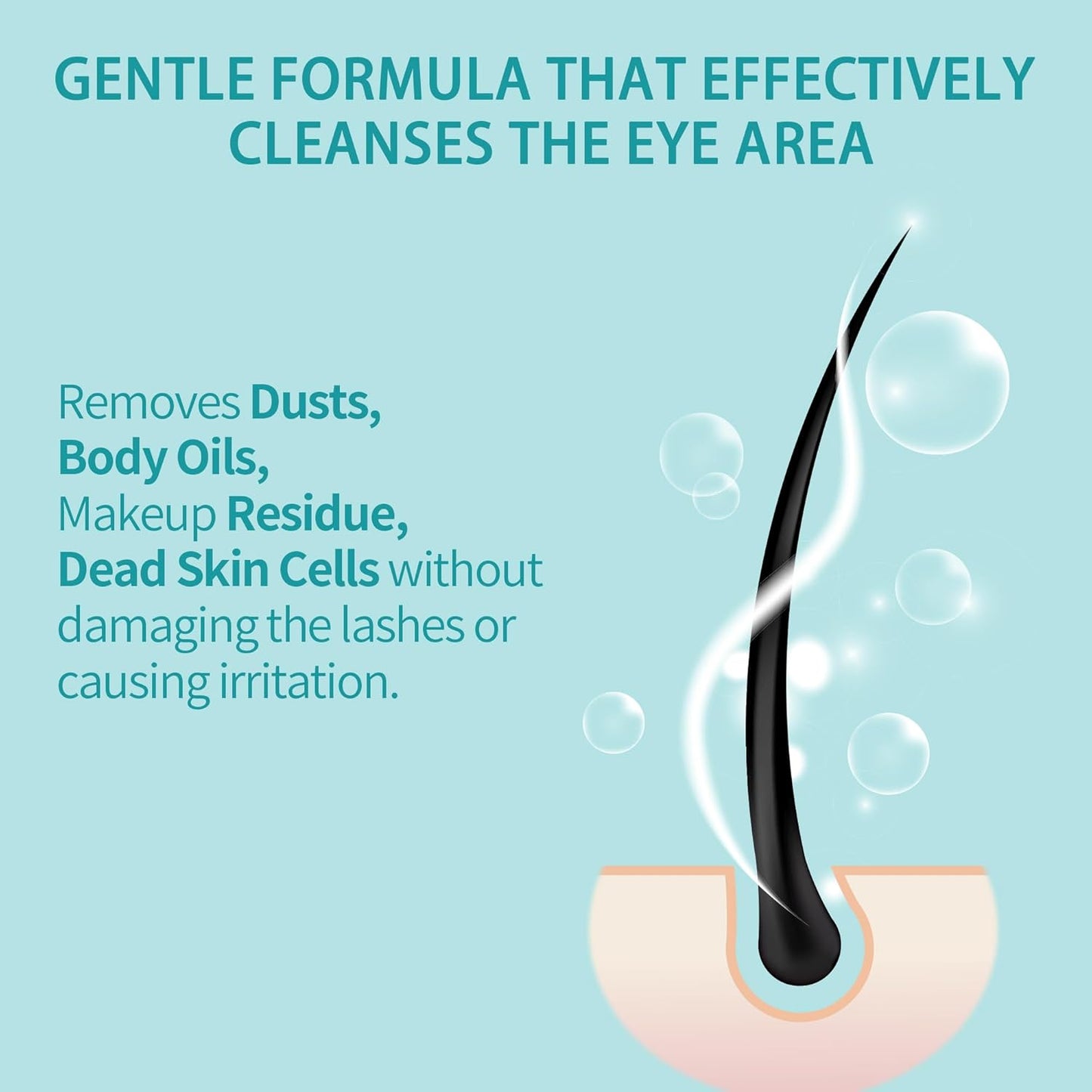 Lash Shampoo for Lash Extensions 2 Fl Oz / 60ml - Includes 2 Lash Shampoo Brushes for Cleansing - Eyelash Extension Cleanser for Professional Salon and Home Use (Unscented-60ml)