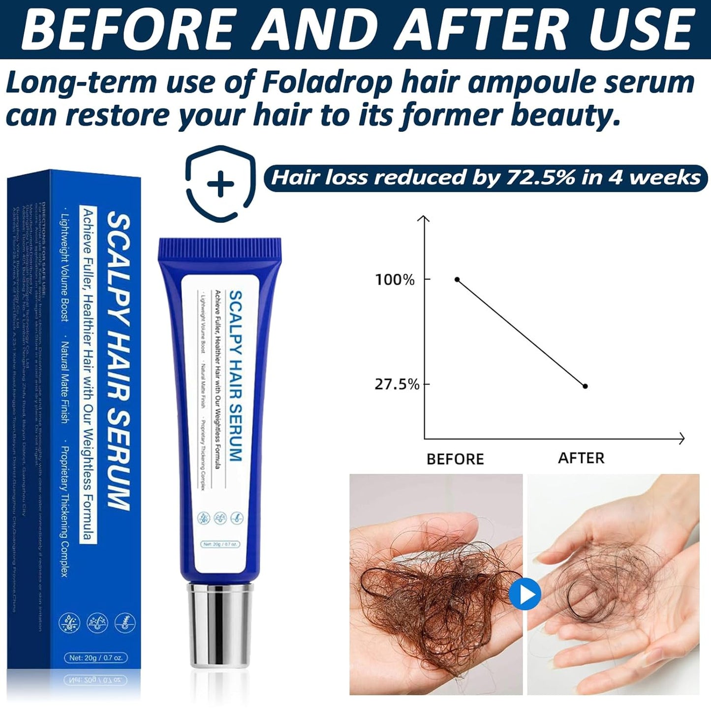 Hair Ampoule Serum, Scalpy Hair Growth Serum for Hair Loss & Thinning | Hair Growth Serum Women & Men w/Salicylic Acid, Menthol, Dexpanthenol | Non-Greasy, Lightweight (2 Pcs)