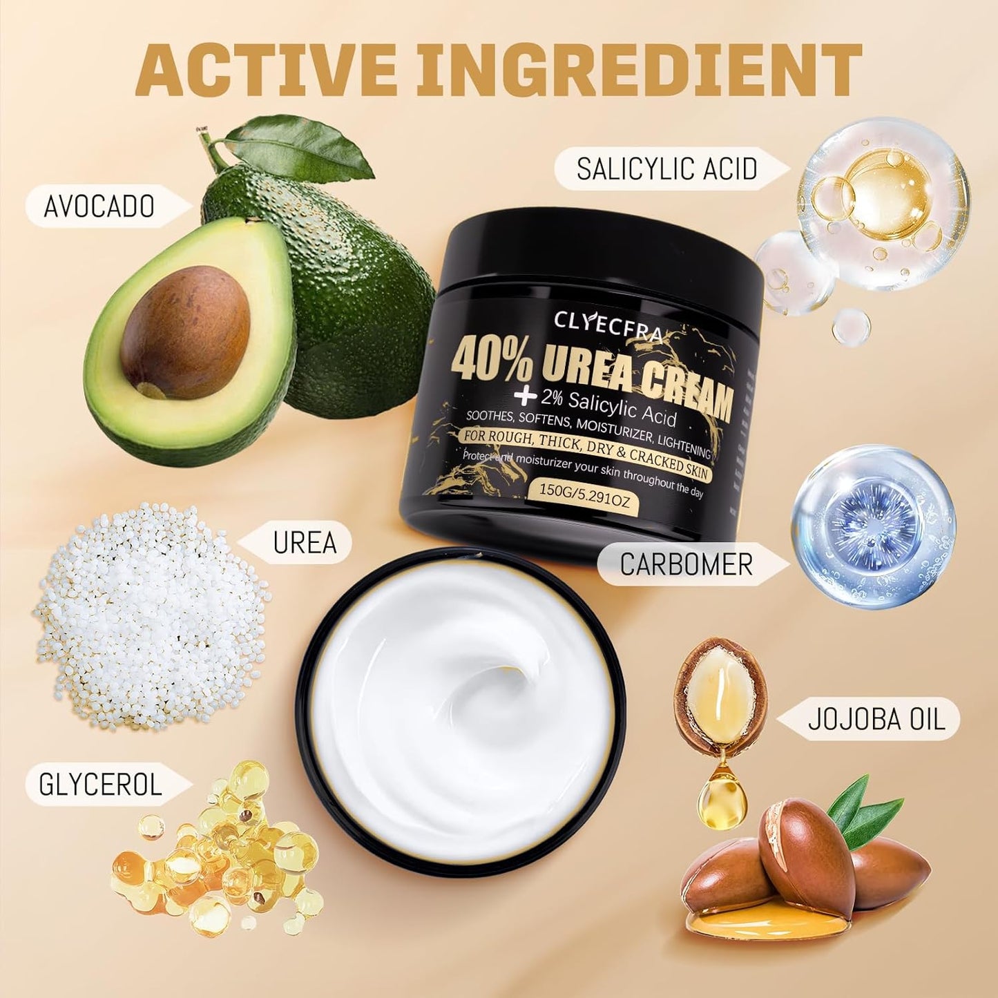 40% Urea Cream with 2% Salicylic Acid, Urea Cream 40 Percent for Feet & Hands- Maximum Strength Moisturizer for Rough, Dry, Thick & Cracked Skin, Callus Remover, Deep Hydration, 150g