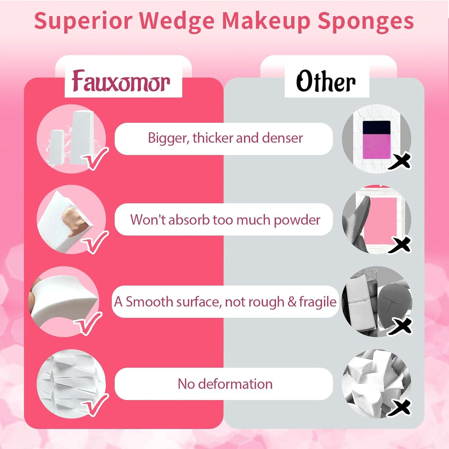 324 Pcs New Makeup Sponges Wedges for Face Foundation, Latex-Free Triangle Cosmetic Make Up Sponge for Flawless Application and Blending, Beauty Blender for All Skin Types with Six Pouches