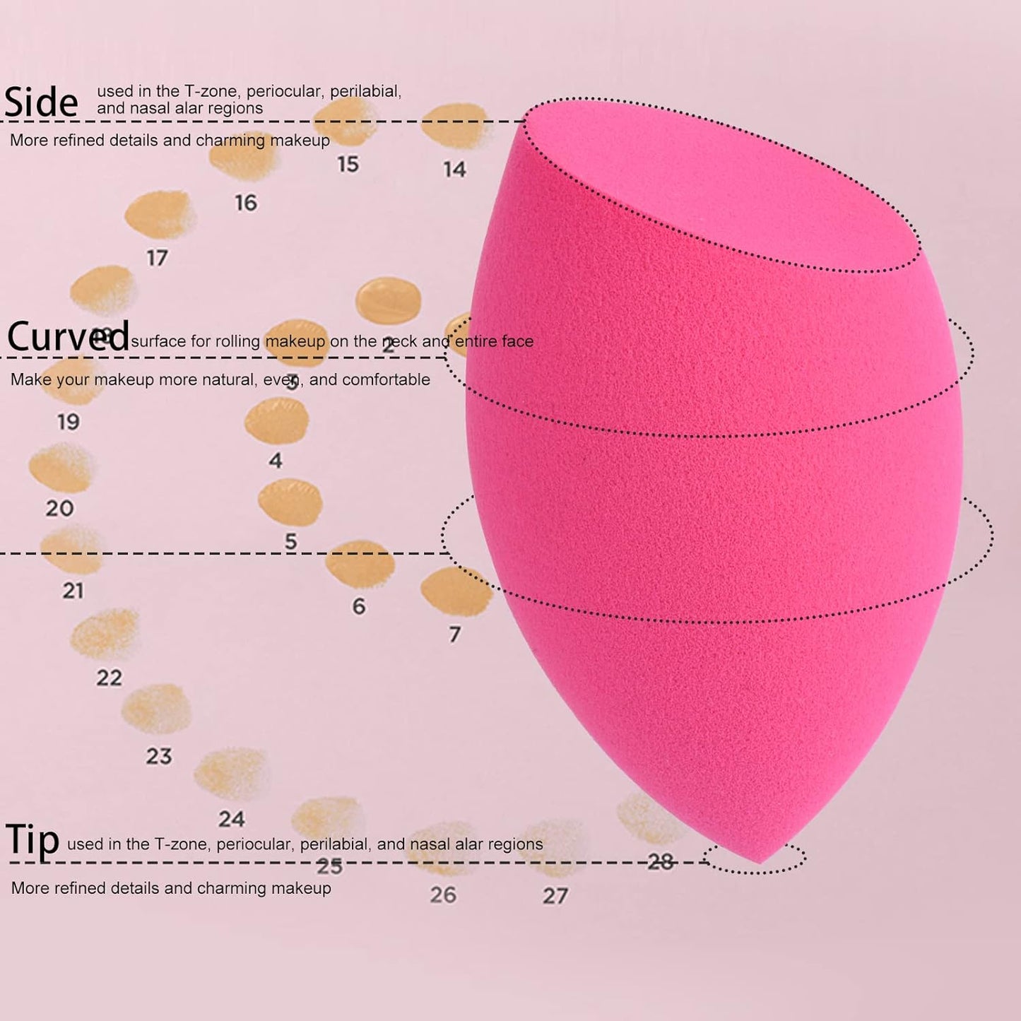 Makeup Kit for Women Included 2 Phoera Foundation SPF 20+ 30ml Matte Oil Control, 2 Kabuki Makeup Brushes, Phoera Primer, Powder Foundation, 2 Makeup Sponges (101 Porcelain + 102 Nude)