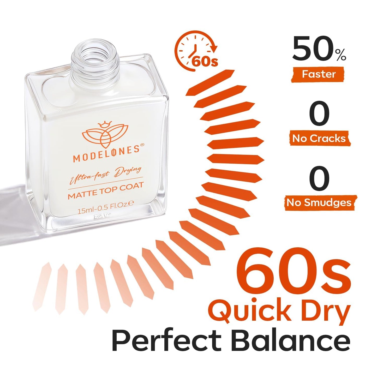 modelones Matte Top Coat Nail Polish, Quick Dry No Chip Long Lasting Clear Nail Polish Top Coats Classic Matte Effect Protects Color & Nails Top Coat Manicure Salon Quality 0.5 Fl Oz