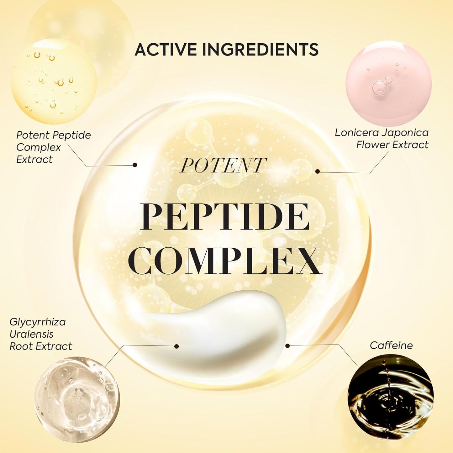 Instant Temporary Eye Tightener Cream: Reduces The Look of Under Eye Bags, Dark Circles & Puffiness, Anti-Aging Fine Lines, Firm Delicate Skin Under Your Eyes, Rapid Eye Firming 0.5 oz