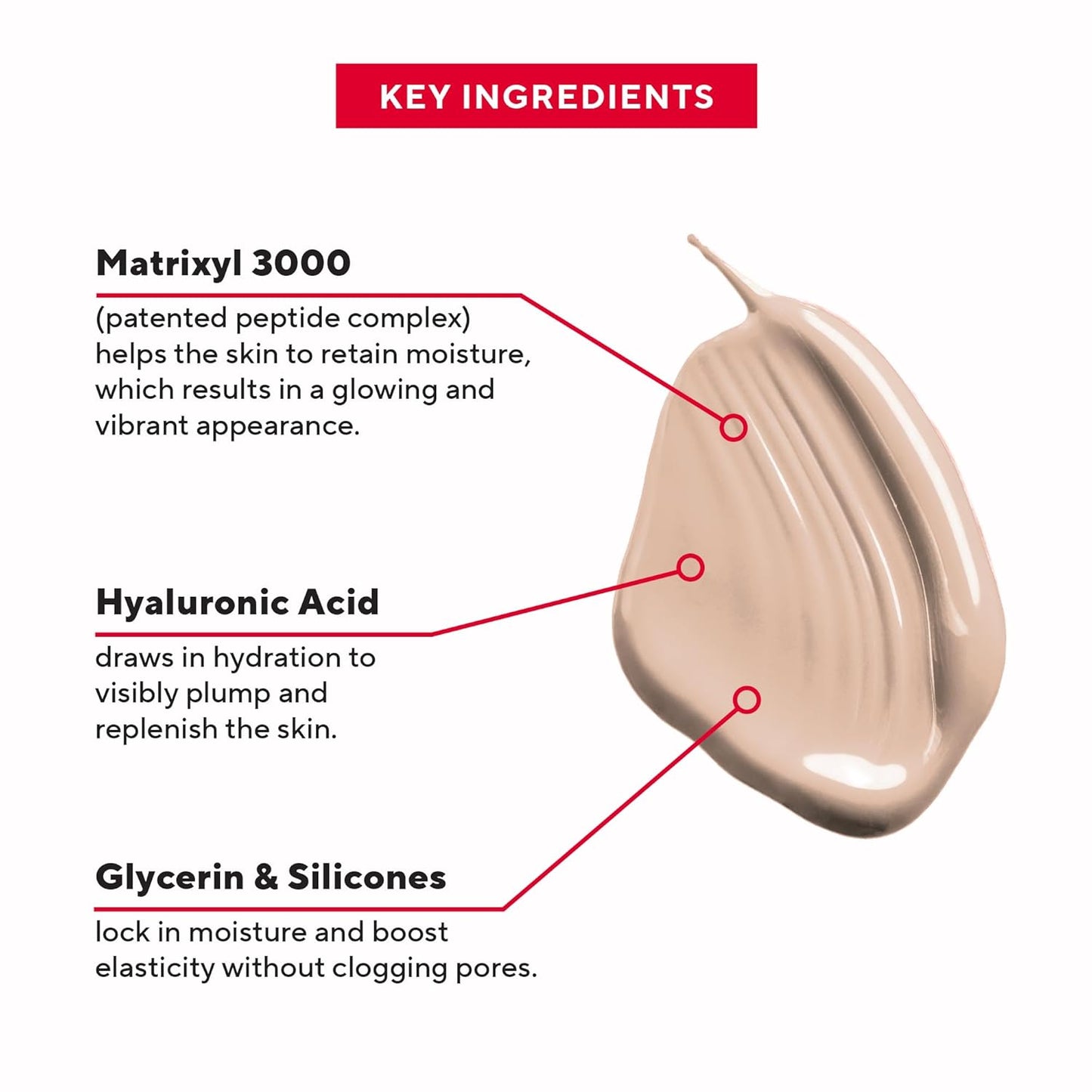 Mirabella Invincible For All Perfecting Under Eye Concealer Full Coverage - Hydrating Makeup Concealer for Dark Circles, Fine Lines & Wrinkles w/Hyaluronic Acid - Porcelain P00