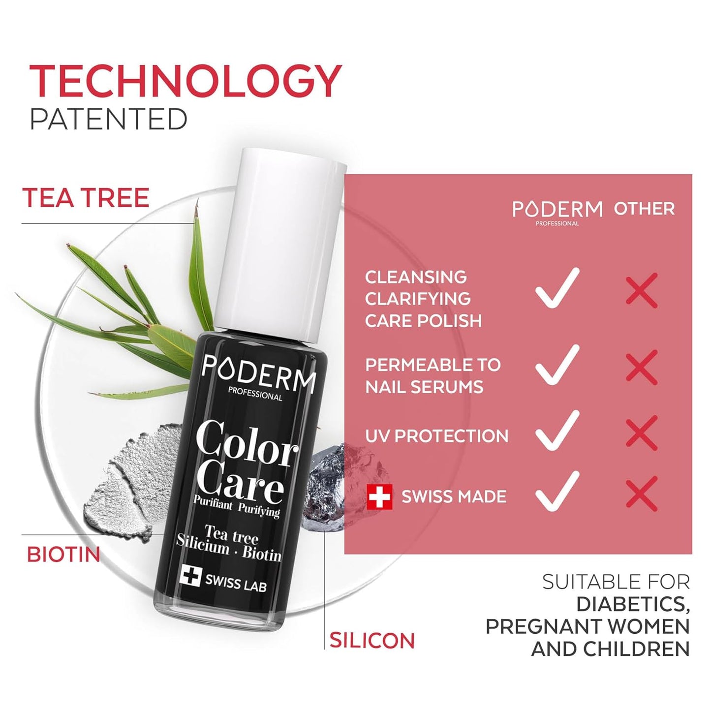 PODERM - Nail Polish – Enriched with Tea Tree – Improves nail appearance – Ingredients Natural/Vegan - foot/hand - Swiss Made (Jet Black)