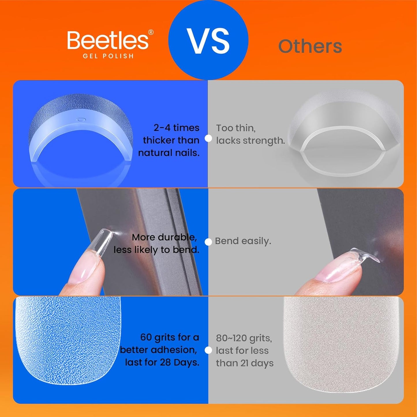 Beetles Short Square Gel Nail Tips 12 Sizes 288 PCS Half Matte Full Cover False Nails Clear Acrylic Nails Glue on Nails for Girls Women DIY Nail Extension