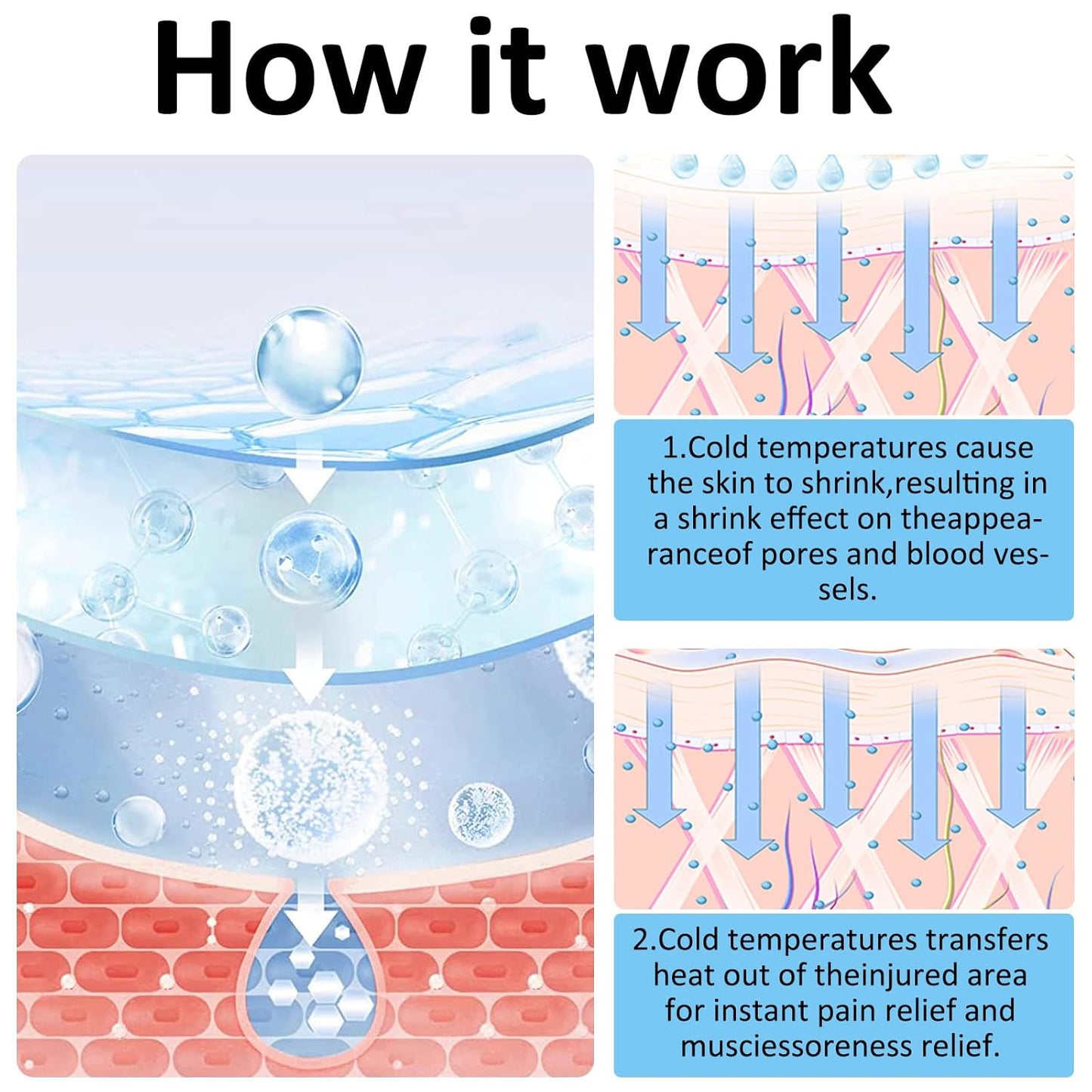 Ice Face Roller, Joyeee Silicone Ice Roller For Face and Eyes Puffiness Relief Reusable Face Ice Cubes Migraine Pain Relief Facial Ice Mold Skincare Tools Gifts for Women Beauty