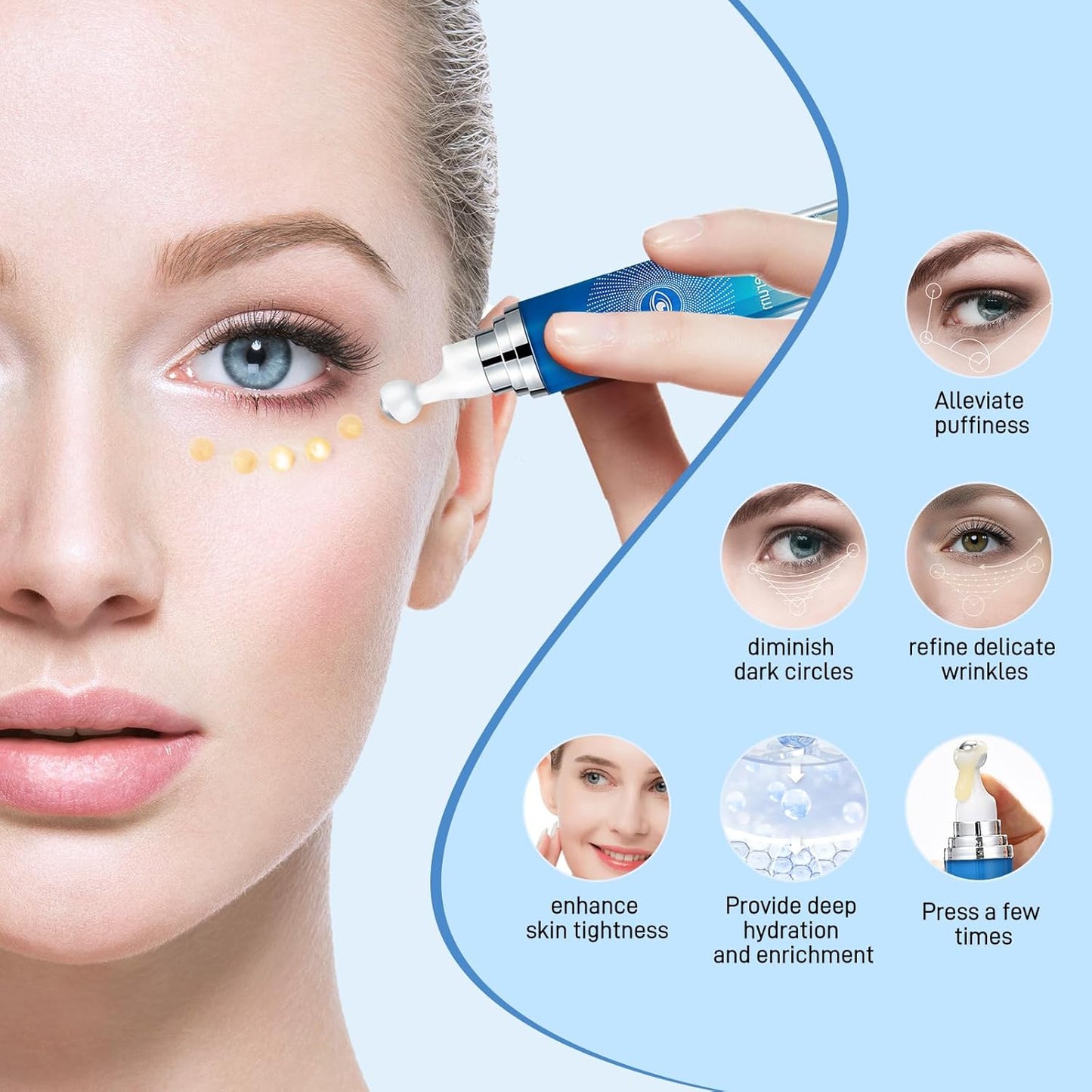 5% Caffeine Eye Cream Serum, Eye Cream For Wrinkles, Dark Circles Under Eye Treatment, 360° Eye Roller Serum, Under Eye Cream To Reduce Dark Circles For Fine Lines