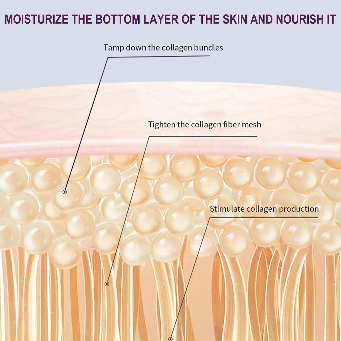 Xylane Eye Cream, Pro-Xilane 20g Anti-Aging Active Eye Repair Cream for Anti-Oxidation, Fade Fine Lines around Eyes, Remove Dark Circles