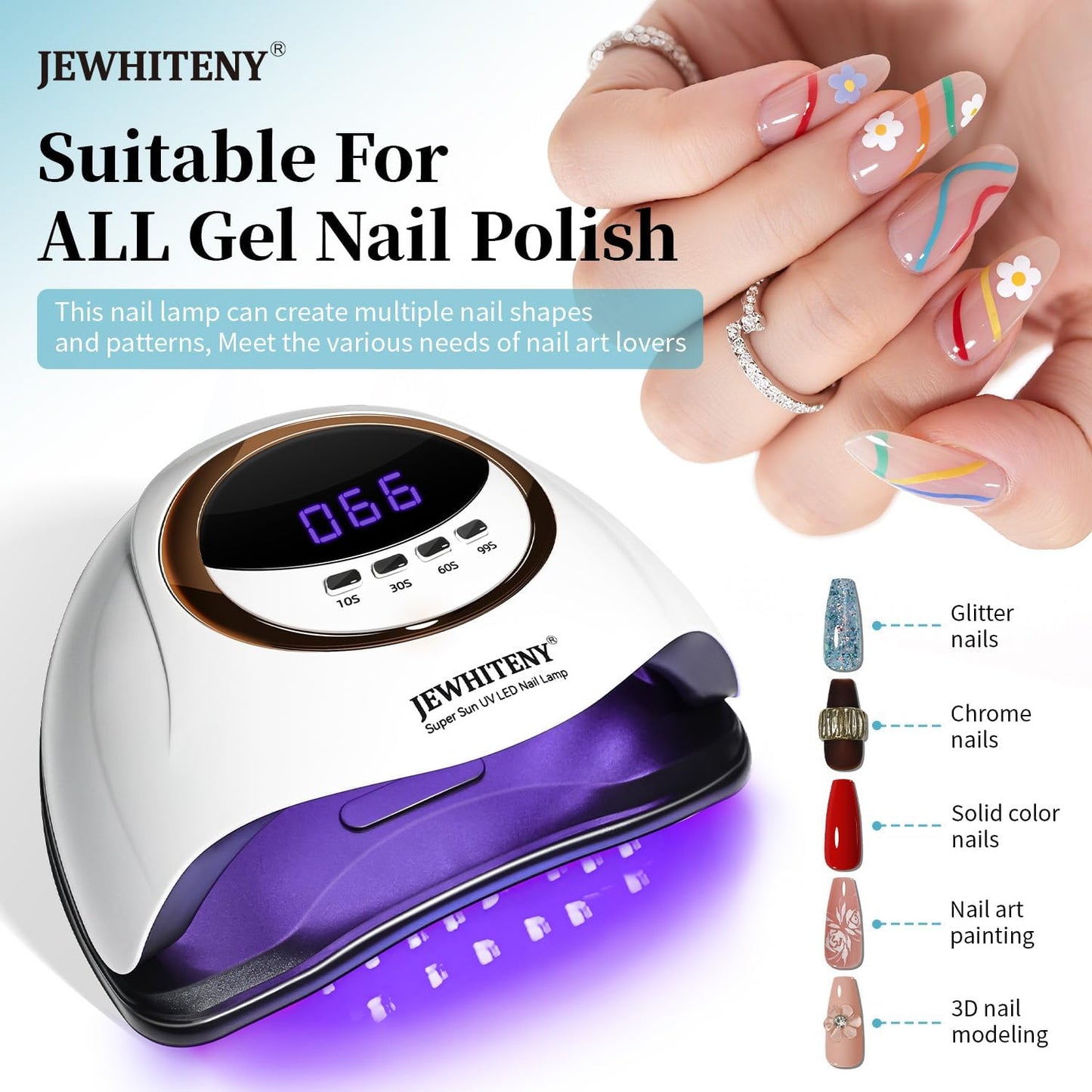 JEWHITENY White U V LED Lamp for Nails:Fast Nail Dryer for Gel Polish with 4 Timers and Automatic Sensor Professional LED Nail Lamp Manicure Tool