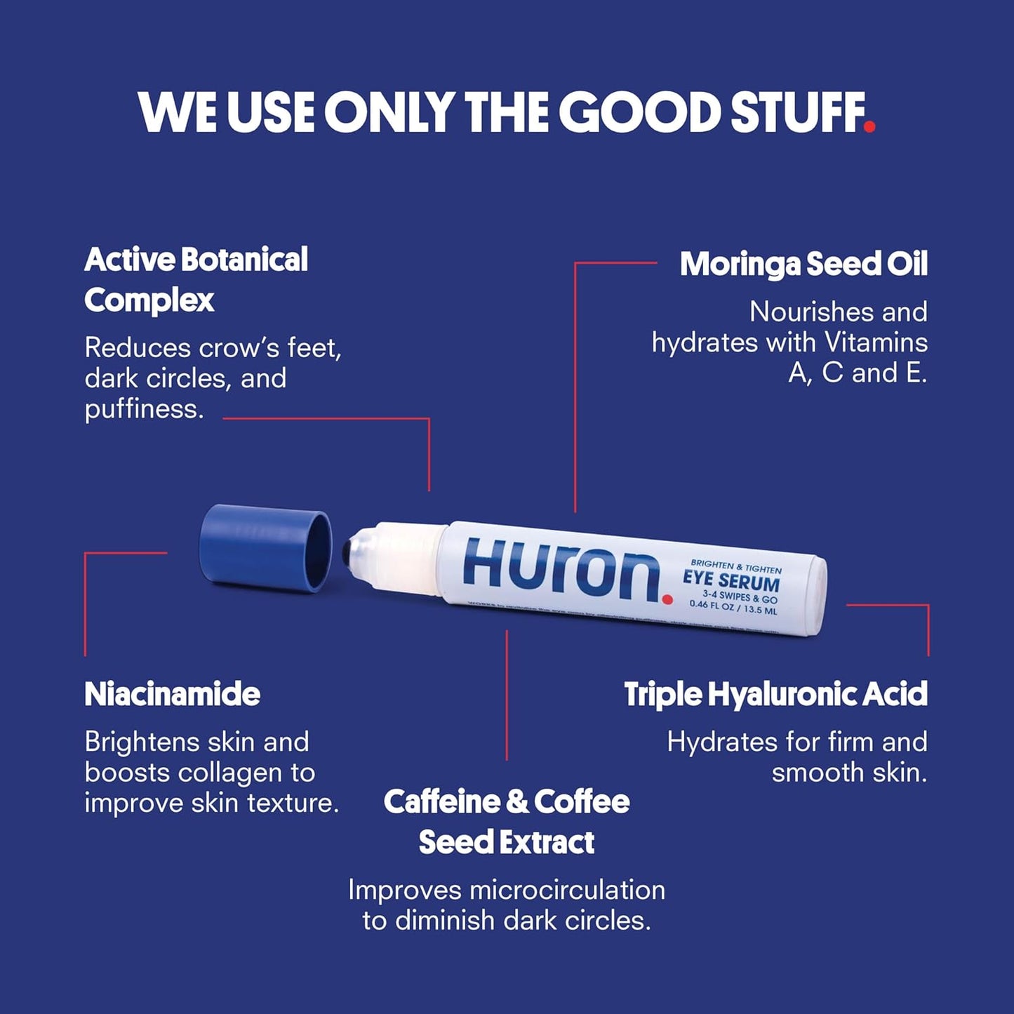 Huron Eye Serum - Men’s Eye Roller - Helps Alleviate Dark Circles, Fine Lines and Puffiness - Contains Niacinamide & Caffeine - Apply Twice a Day