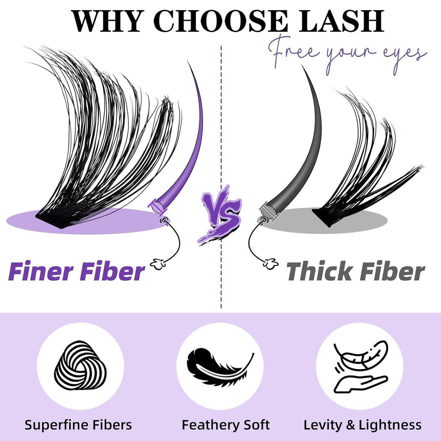 B&Qaugen Lash Extension Kit 280Pcs Volume Individual Lashes Kit Superfine Individual Eyelashes 10-18mm Soft D Curl Eyelash Clusters Kit with Bond and Seal Tweezers for Self Use （Kit-90D-10-18MIX）