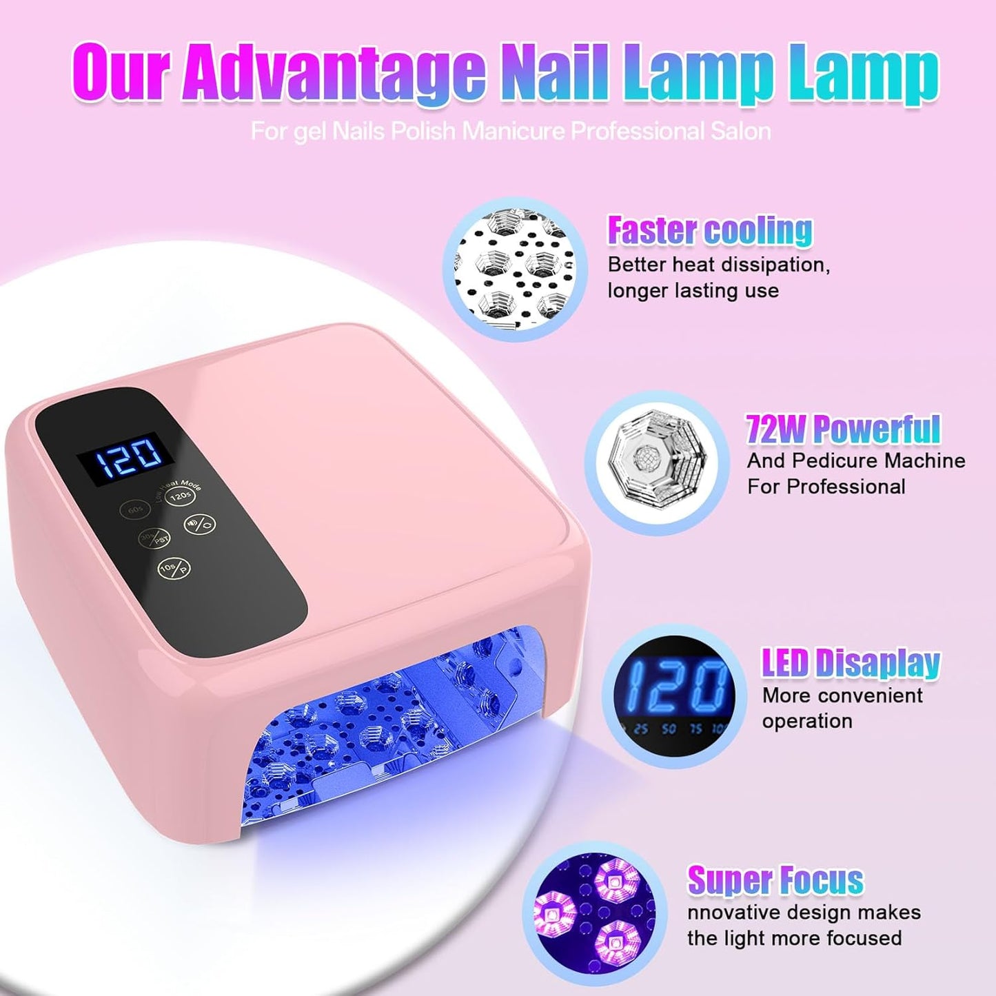 Interchangeable Light Panel & Battery - Cordless Rechargeable 72W UV LED Nail Lamp with Metallic Reflector & Base, Professional Salon-Grade Wireless Gel Nail Dryer Fast Curing Light (Pink)