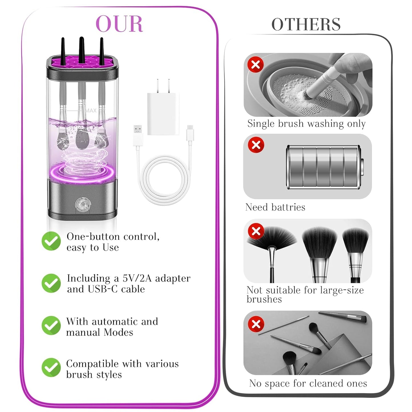 Electric Makeup Multi-Functional Cosmetic Brush Cleaner, Portable Automatic Makeup Brush Cleaning Solution With Dryer-Holder, Charger, USB-C cable, Beauty Gift for Women