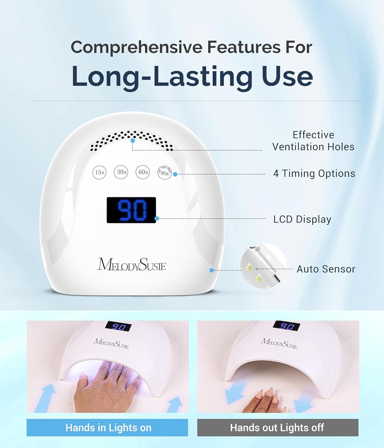 MelodySusie UV LED Nail Lamp, Professional UV Nail Light for All Gel Nails Polish Fast Curing with Automatic Sensor, 4 Timer, LCD Display Gel Polish Nail Dryer Nail Art Tools Manicure Accessories