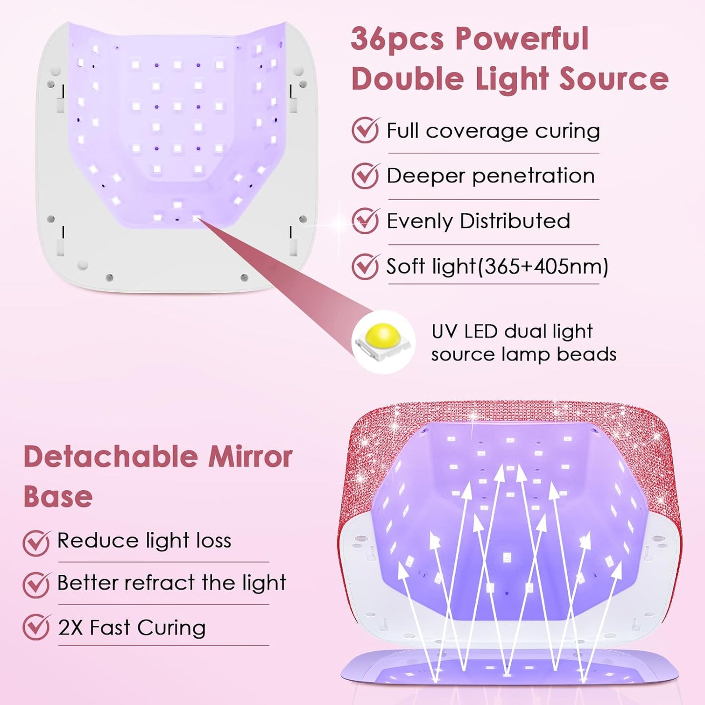 UV LED Nail Lamp Cordless, HUITINE 80W Rechargeable UV Light for Gel Nails with 5 Timers & Mirror Base, Professional Gel Light Dryer, Sparkling Rhinestones Curing Lamp for Salon & Home (Pink Diamond)