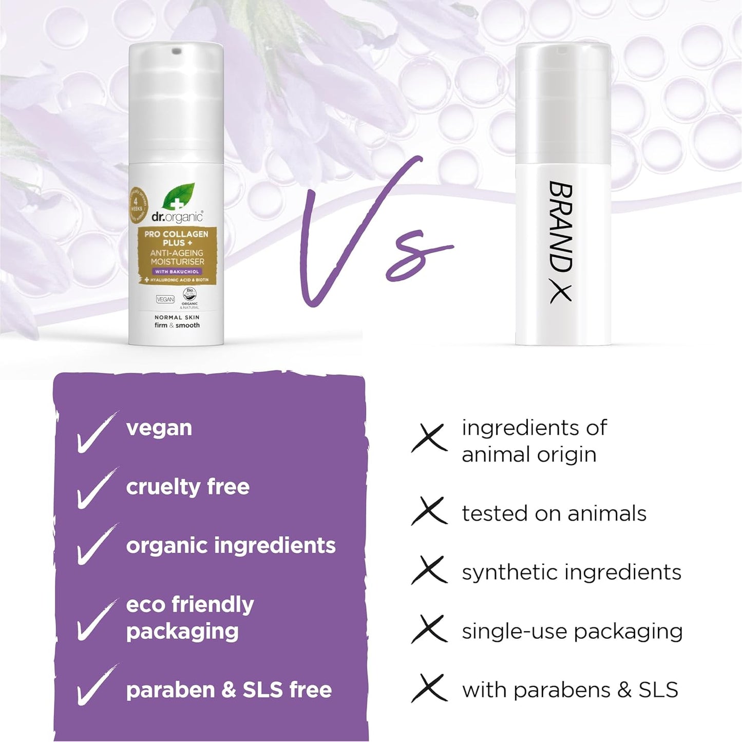 Dr. Organic Pro Collagen Plus + Anti-Ageing Moisturiser with Bakuchiol | Firm & Smooth Skin, Reduces Wrinkles, (Normal Skin) Natural, Certified Organic, Paraben & SLS-Free, 50 mL / 1.7 fl oz