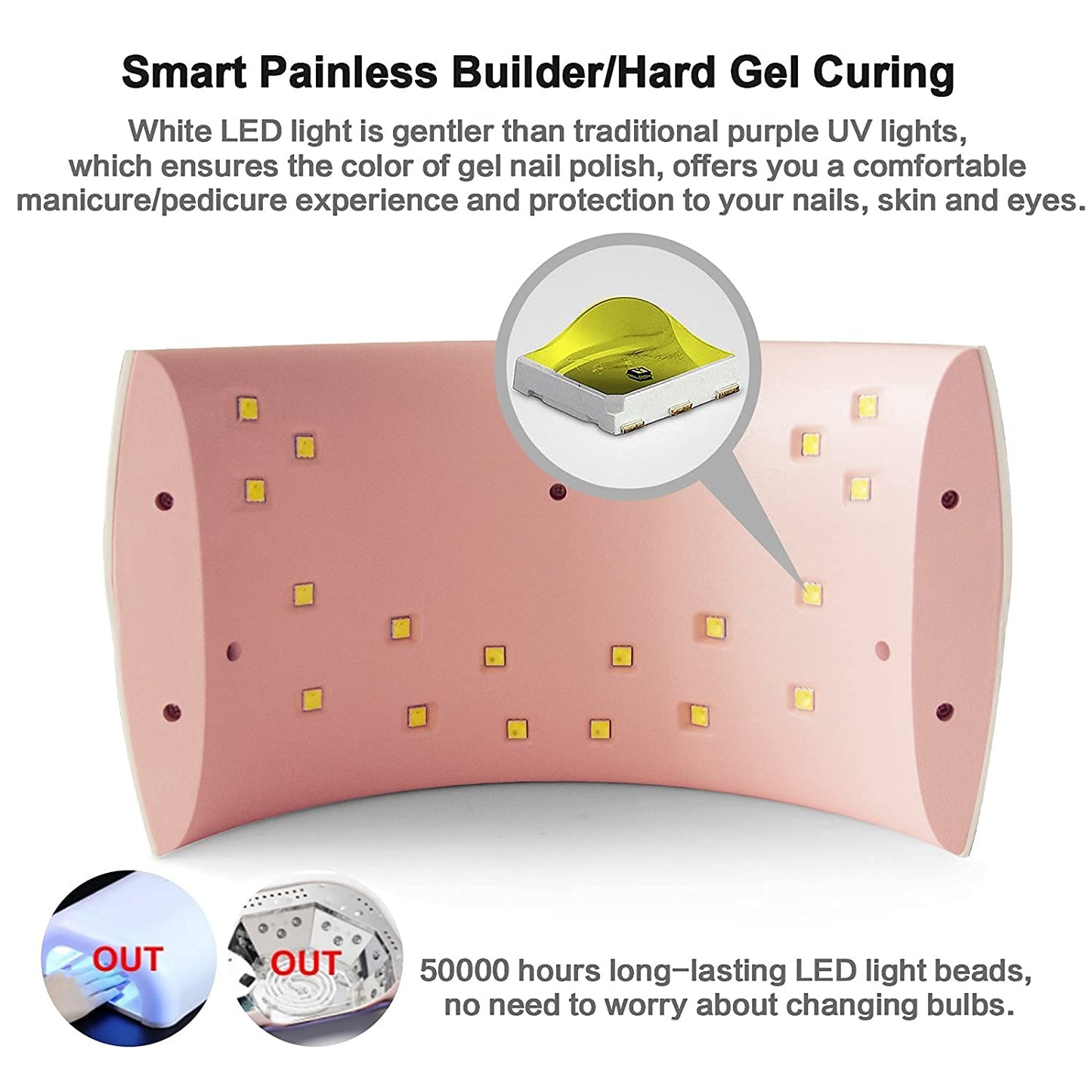 Vishine Gel Nail Polish Kit UV Light, 36W UV LED Nail Dryer Lamp, 6 Sheer Milky Pink Jelly Transparent Colors Base Top Coat Professional All-in-One Nail Art Manicure Tools