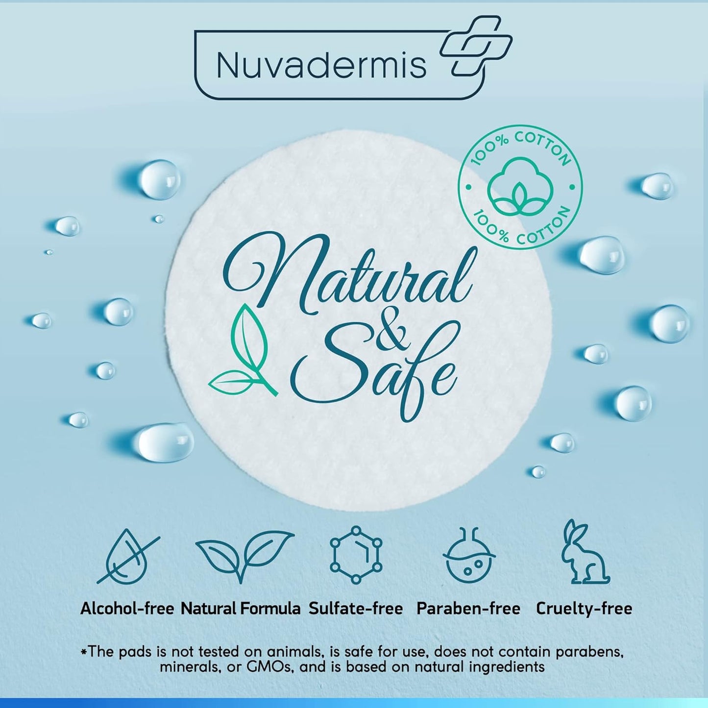 NUVADERMIS 35% Glycolic Acid Peel Pads – Exfoliating Facial Resurfacing for Blackheads, Dark Spots, and Acne – Safe for Sensitive Skin – 60 Double-Sided Pads