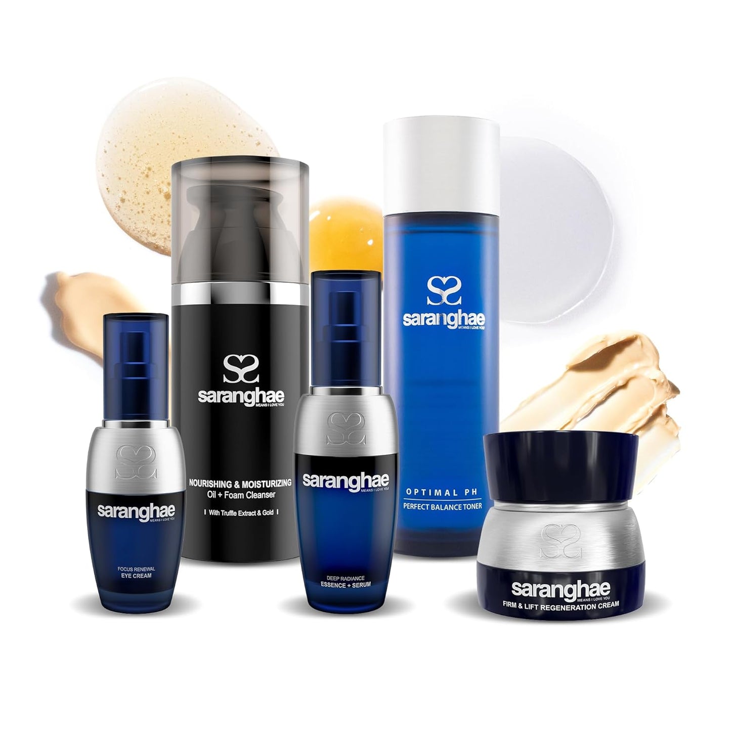 Saranghae Complete 5-Step Anti-Aging Skin Care Set - Cult-Favorite Skin Care Kit for Youthful Radiance! Heal, Regenerate, and Protect for Visible Results 45-90 Days Supply