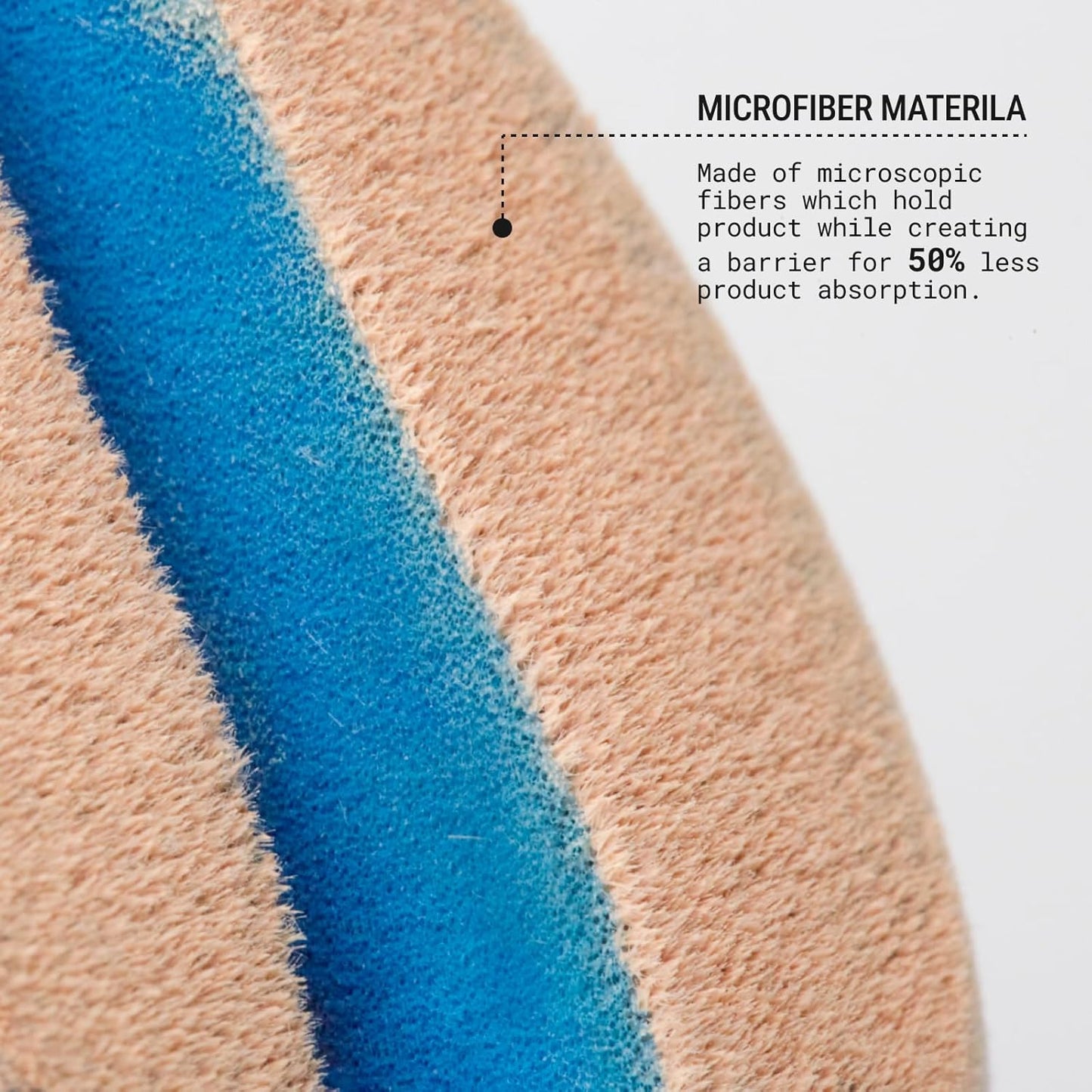 JUNO & Co. Microfiber Makeup Sponge, Dual Layer Technology for Full Coverage Flawless Makeup Blender for Foundation, Powder and Cream (Velvet Style and Blue Color)