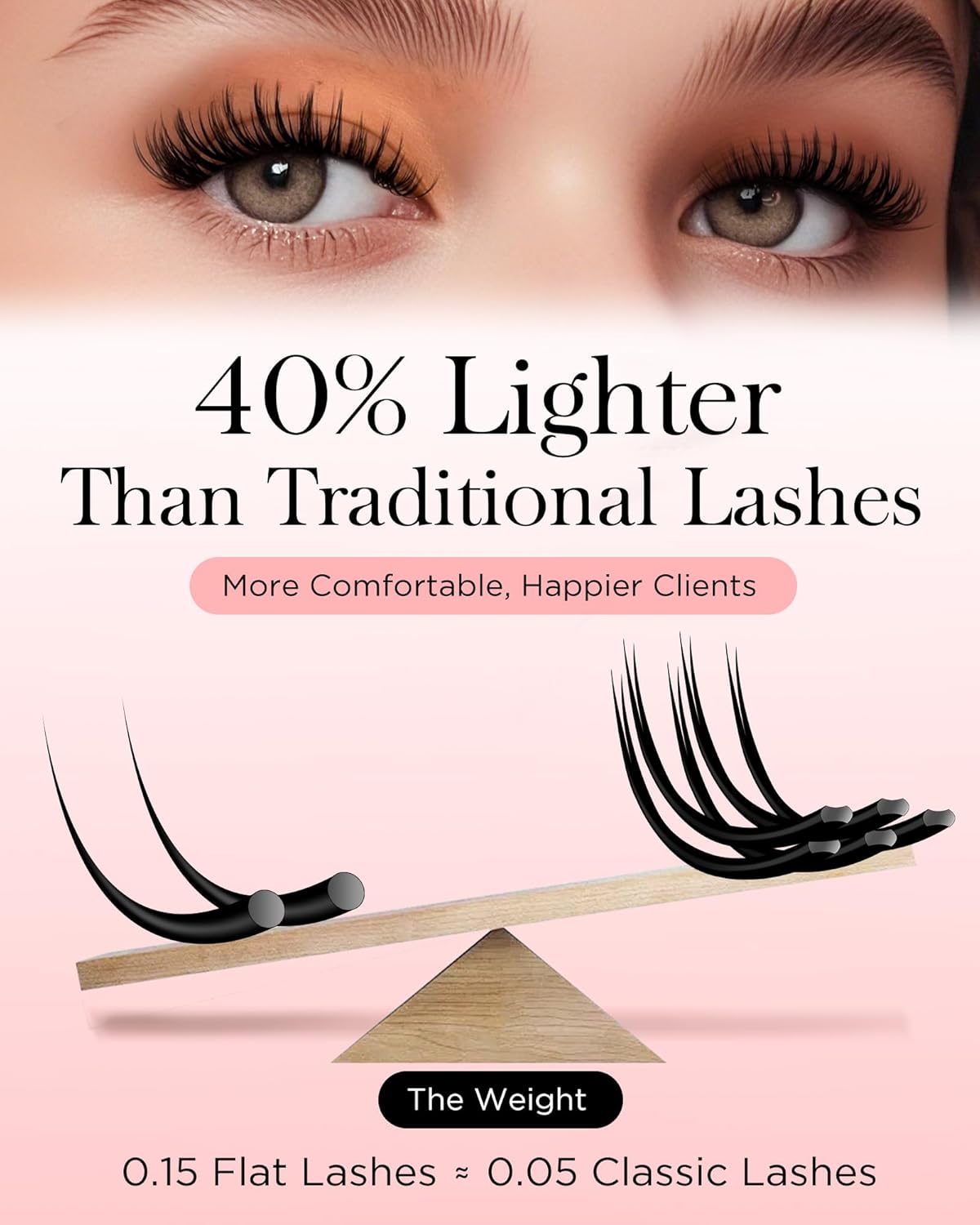 BEYELIAN Flat Eyelash Extension, Ellipse Lash Extensions 0.15 D Curl 13mm 16 Rows Matte Black Eyelash Extension Supplies Classic Lash Extensions Individual Eyelashes Salon Use