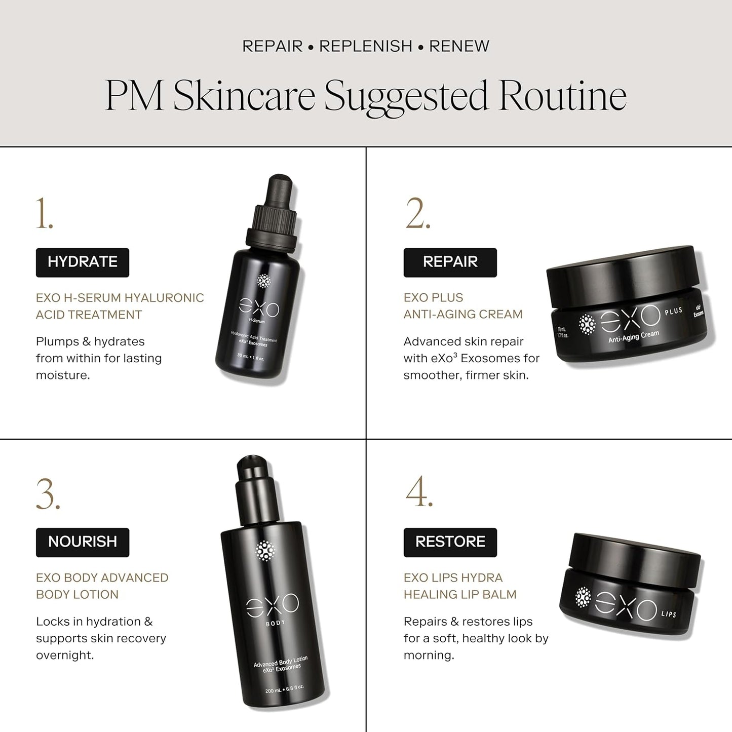 EXO SKIN SIMPLE - EXO H-SERUM™ Exoceuticals Hyaluronic Acid Treatment | Serum for Hydration | Innovative Exosome Skincare Solutions | 30ML (1 fl oz.)