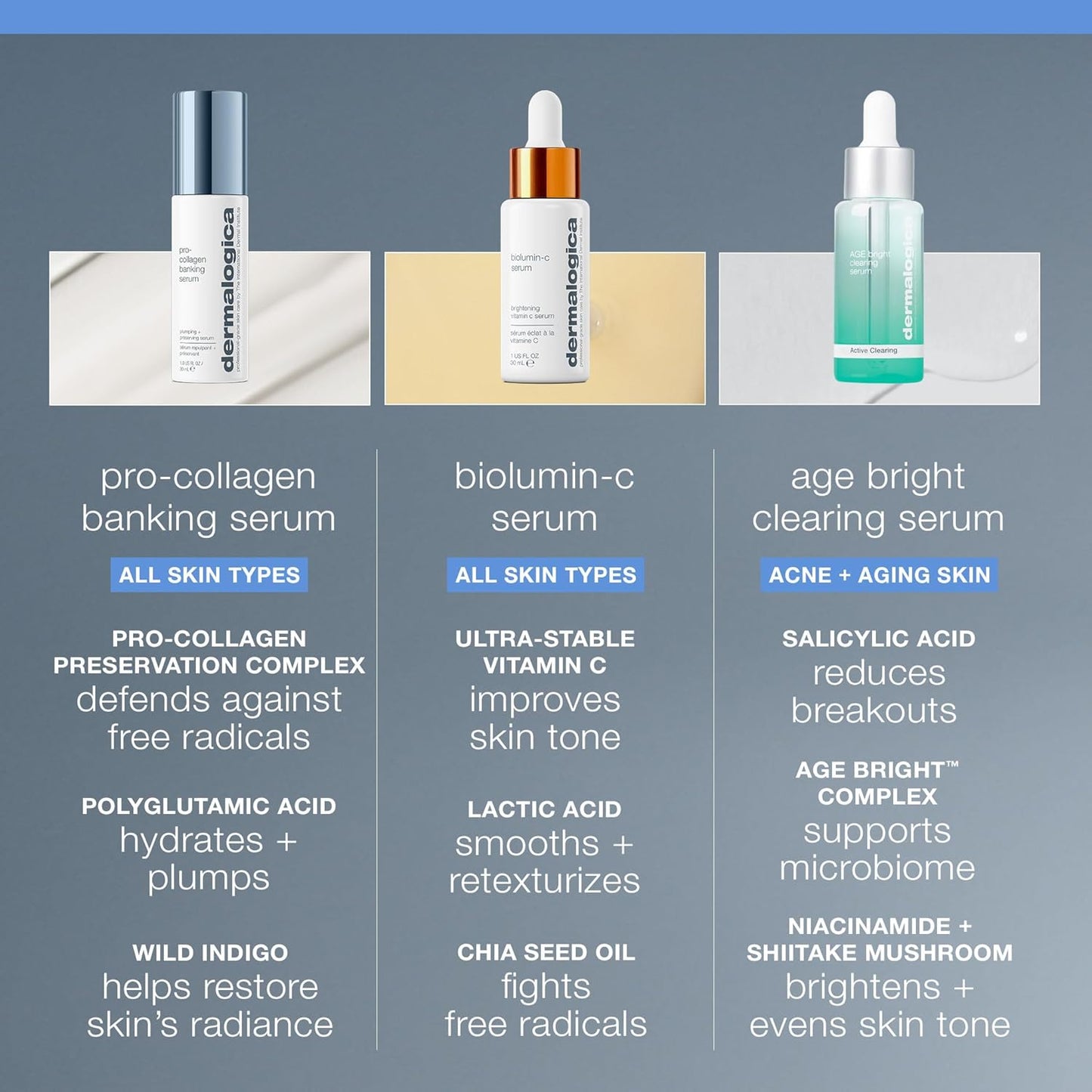 Dermalogica Pro Collagen Banking Serum for Face, Plumping and Preserving Skin's Collagen, Prevent Wrinkles and Fine Lines with Amino Acid, 1 fl oz