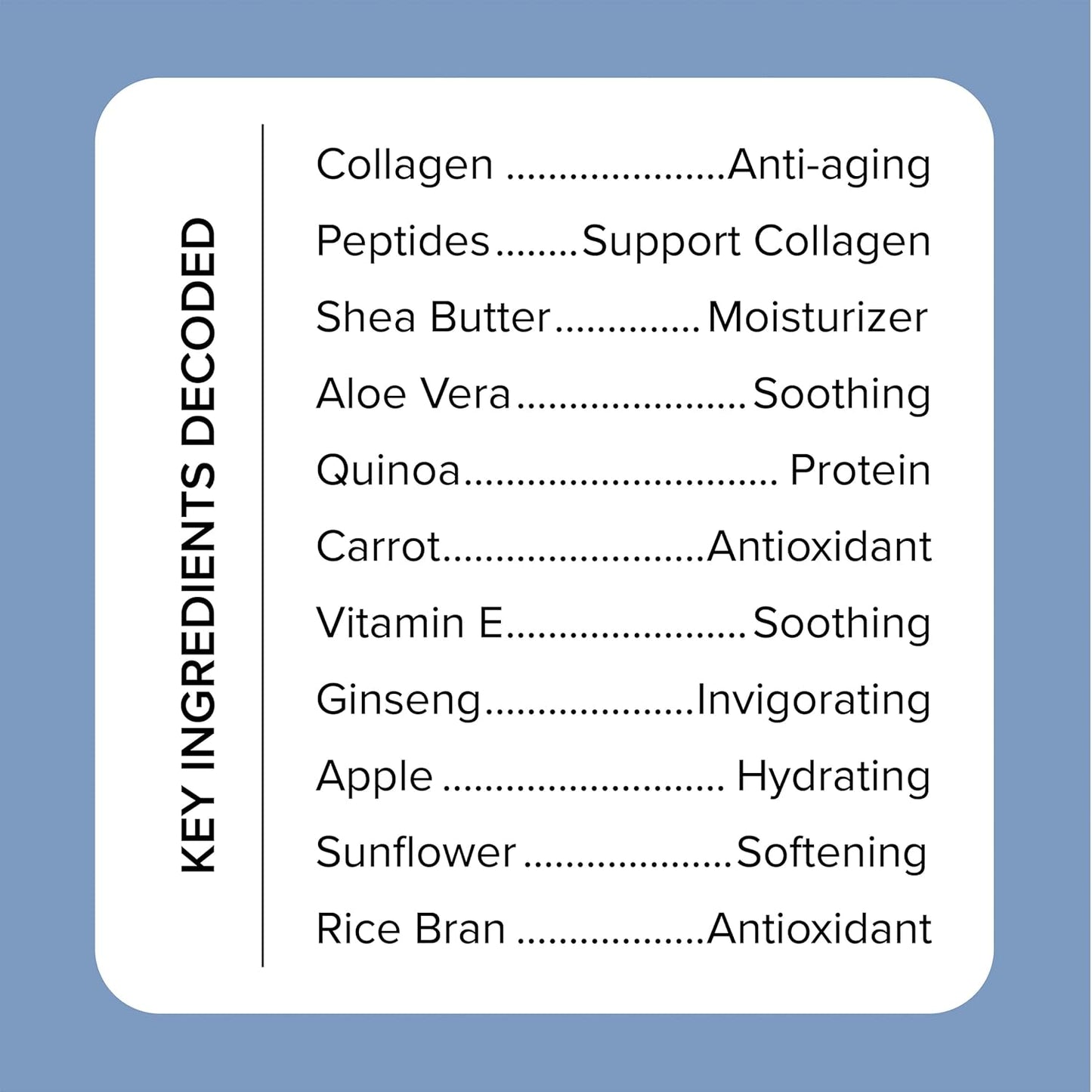 Medix 5.5 Collagen Cream Body Lotion & Face Lotion For Dry Skin & Wrinkles | Collagen Peptides Tightening Cream Body Moisturizers Helps Lift, Tighten, & Firm Skin | Skin Care Products | 2-Pack