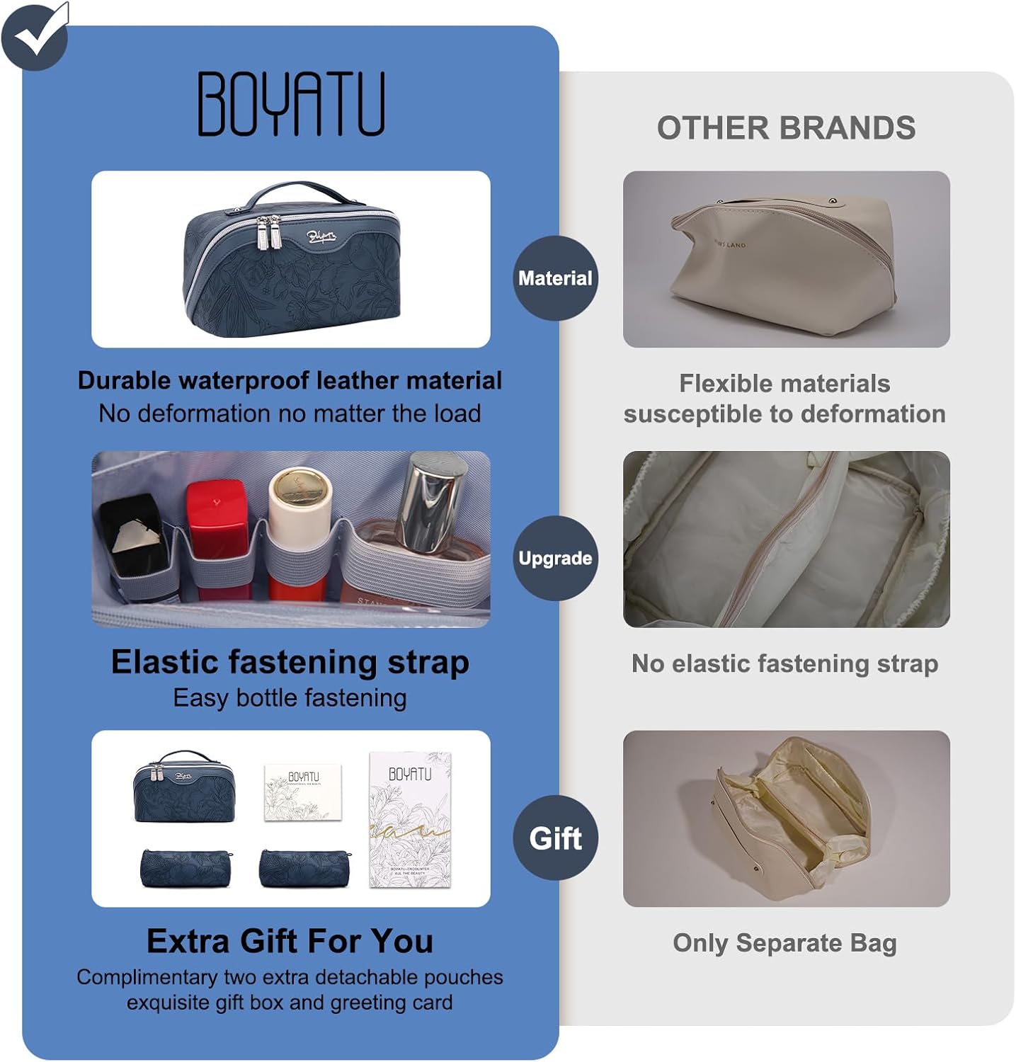 BOYATU Travel Makeup Bags Cosmetic Organizer Bag: 3-Set Large Capacity Make up Bag - PU Leather Toiletry Bags for Women - Wide Open Portable Pouch with Divider & Handle (02-Dark Blue)