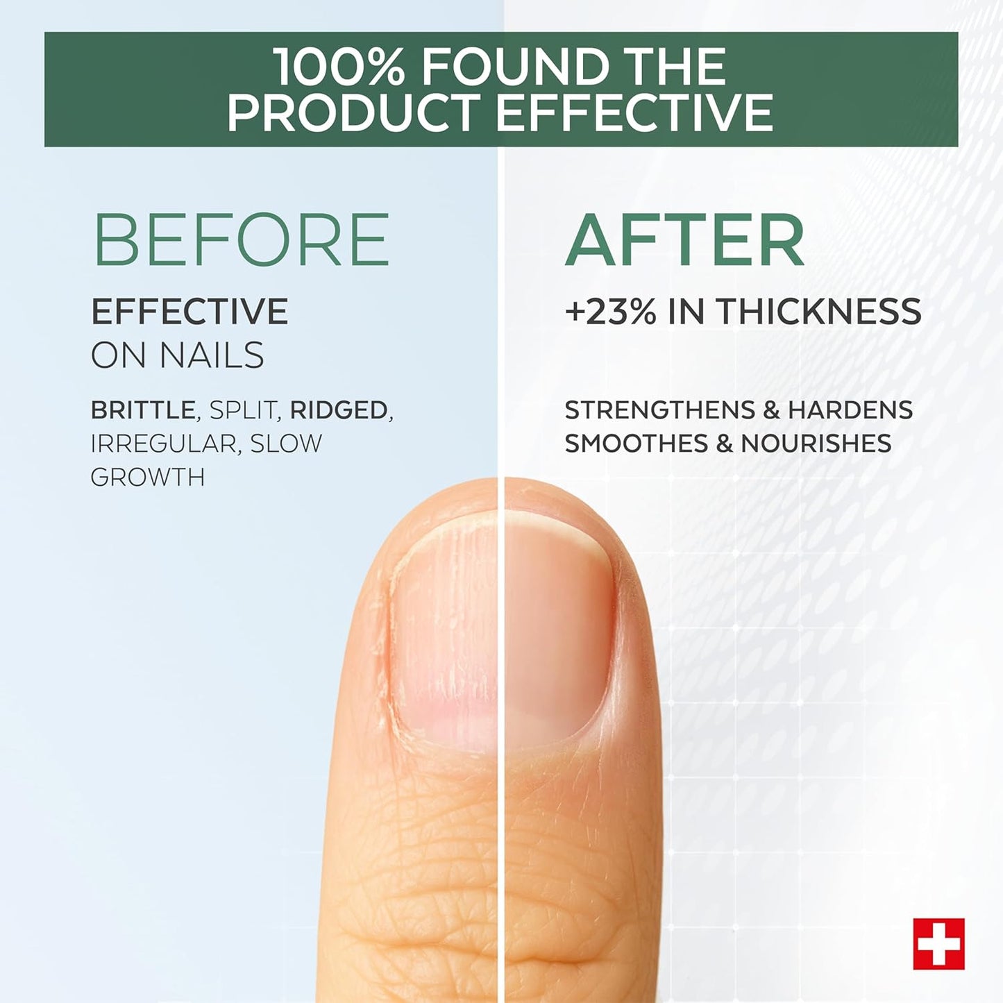 PODERM – 100% NATURAL NAIL REPAIR - Revitalizes Damaged and Split Nails with Hydrating & Exfoliating Formula – Effective Nail care : Also Acts as a Nail Strengthener for Damaged Nails – Swiss Made