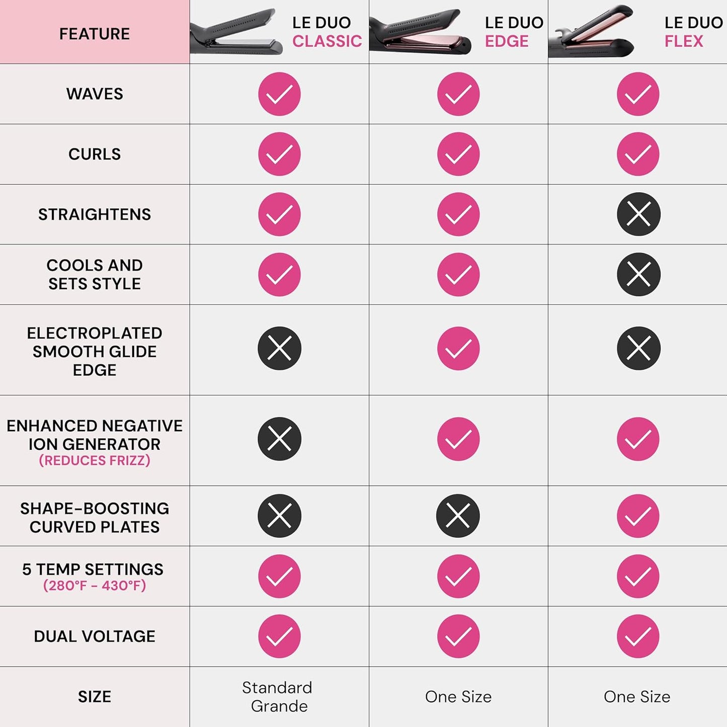 L'ANGE HAIR Le Duo Grande 360° Airflow Styler | 2-in-1 Curling Wand & Titanium Flat Iron Professional Hair Straightener and Curler with Cooling Air Vents to Lock in Style | Adjustable Temp (Black)