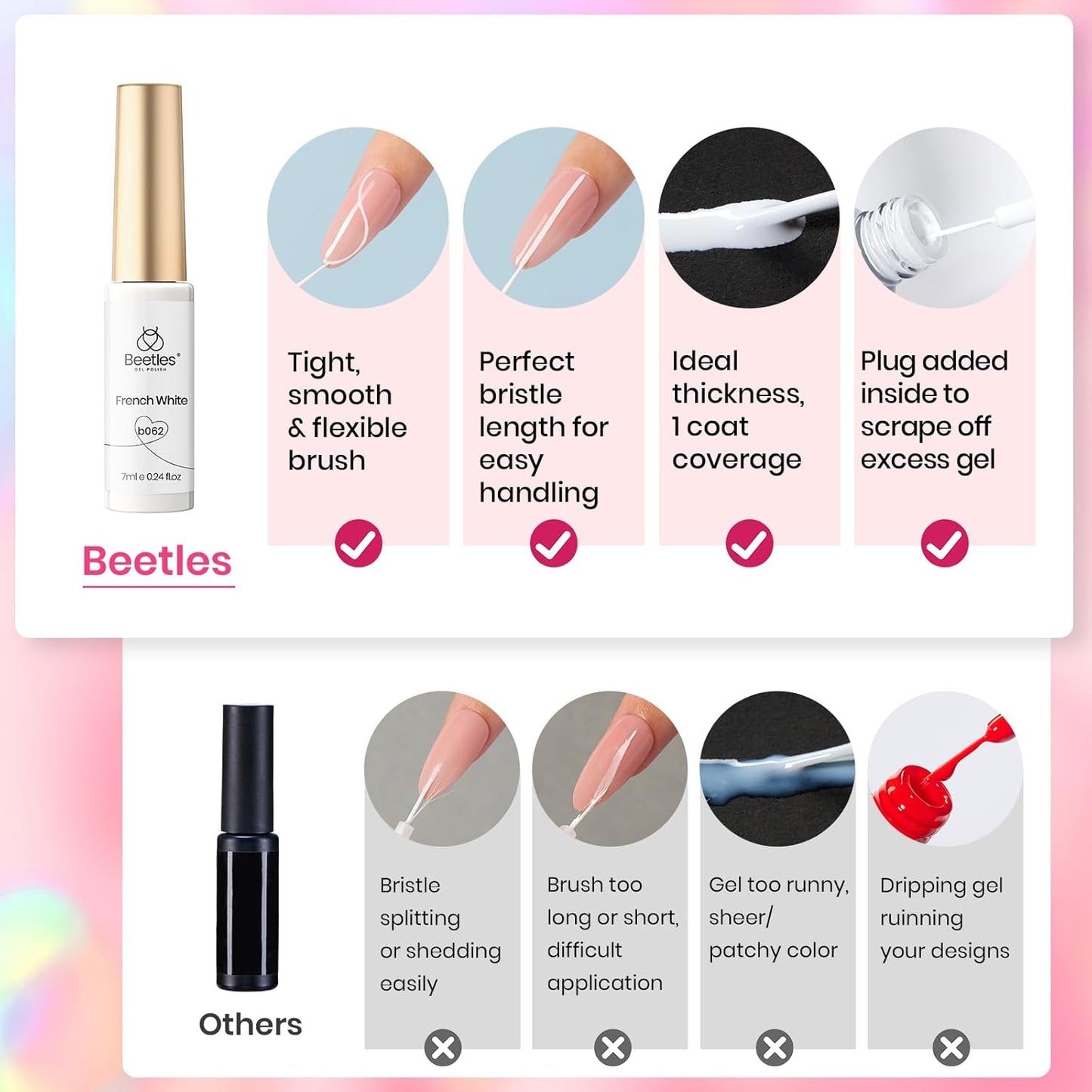 Beetles Pastel Gel Liner Nail Polish Set, 12 Colors Spring Sheer Pink Nude Blue Purple White Yellow Orange French Line Swirl Nail Art Gel Polish Soak Off Uv Lamp Manicure Gifts for Women