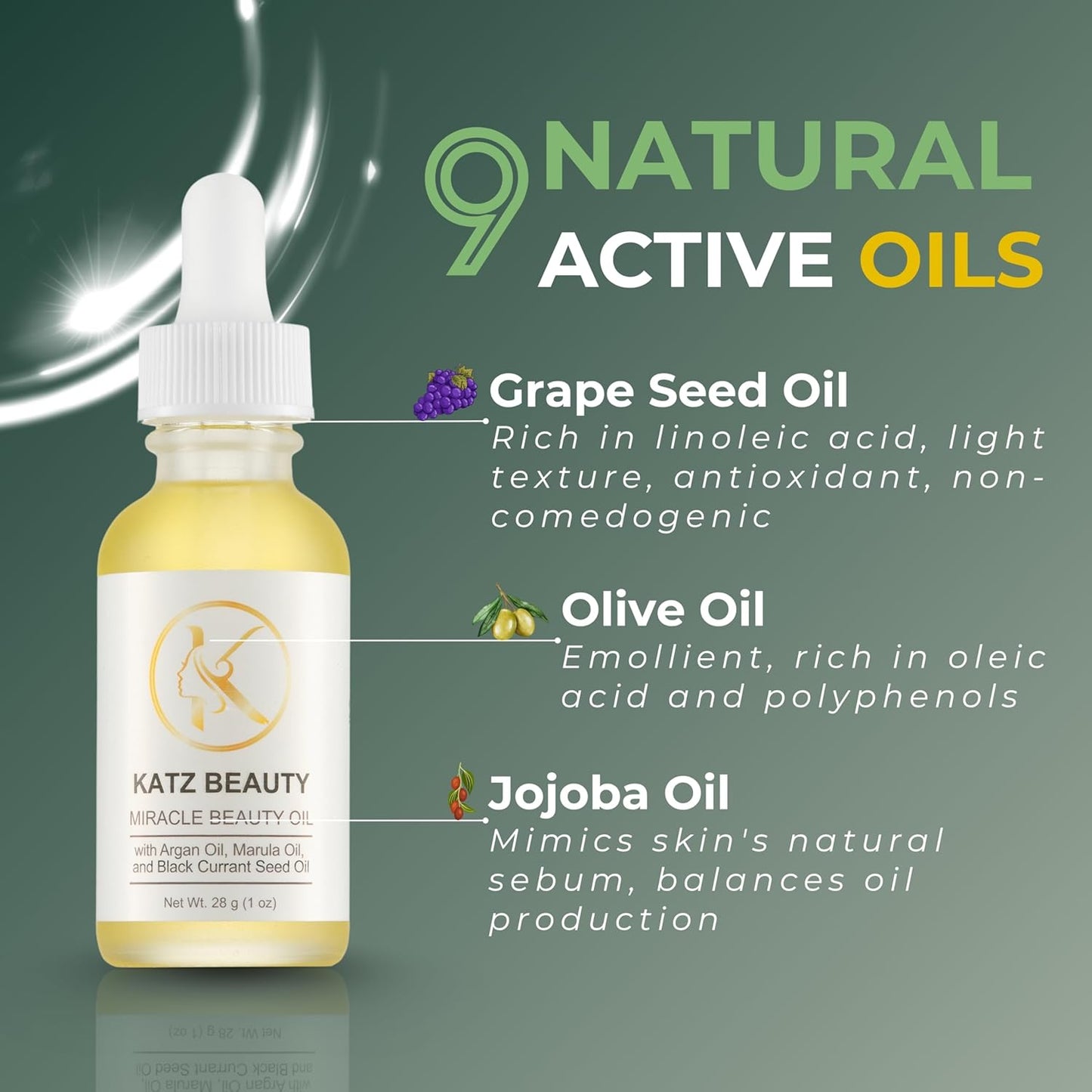 Katz Beauty Miracle Beauty Oil - Hydrating Face Oil with Jojoba, Argan & Marula Oil for Anti-Aging Glow, Non-Comedogenic (Pack of 2)