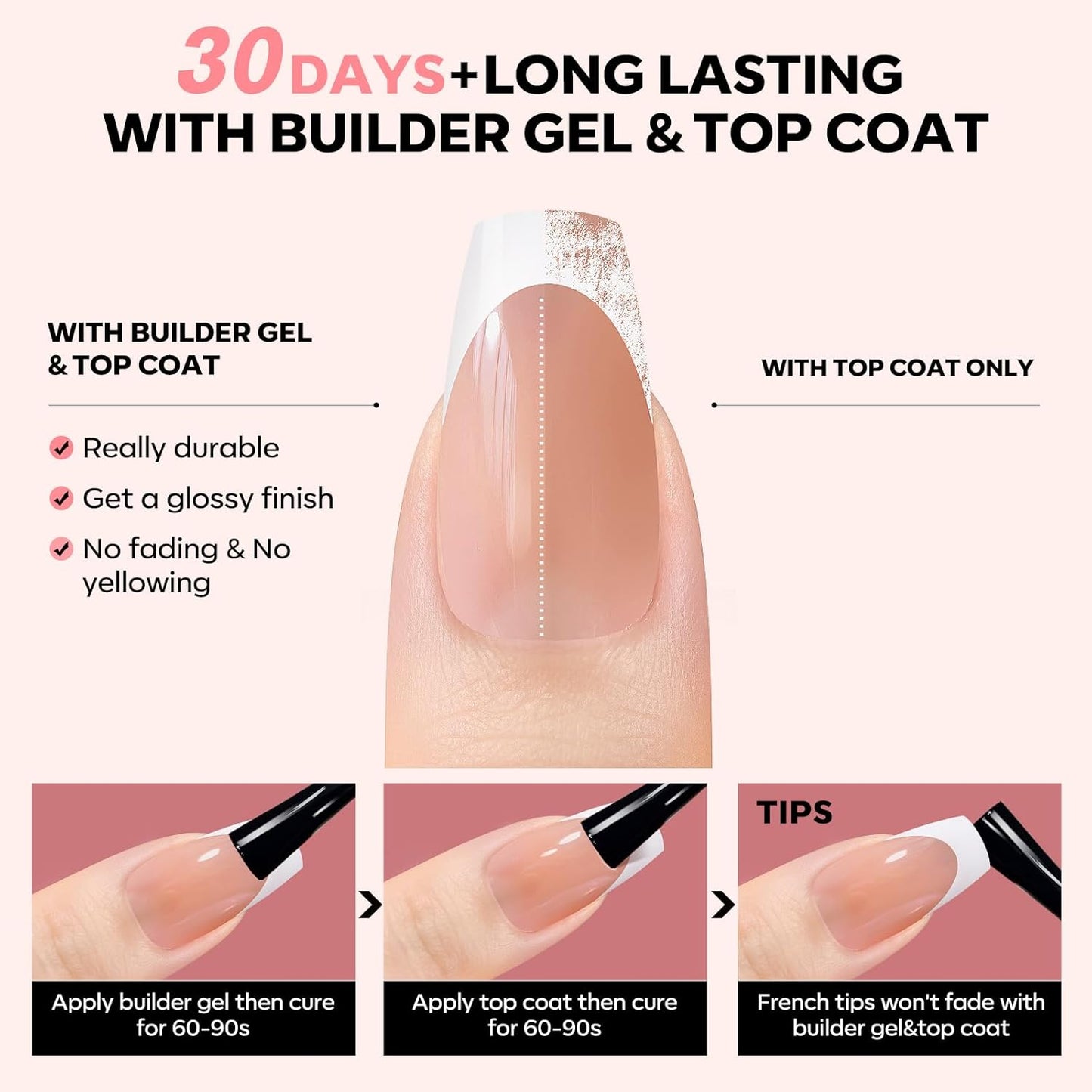 modelones French Tip Press on Nails, 150Pcs Short Coffin Fake Nails with Nail Box, Deep Nude Gel Nail Tips for Women, Soft Glue-On Nails for Natural Salon Look, DIY Nail Art Kit (15 Sizes)