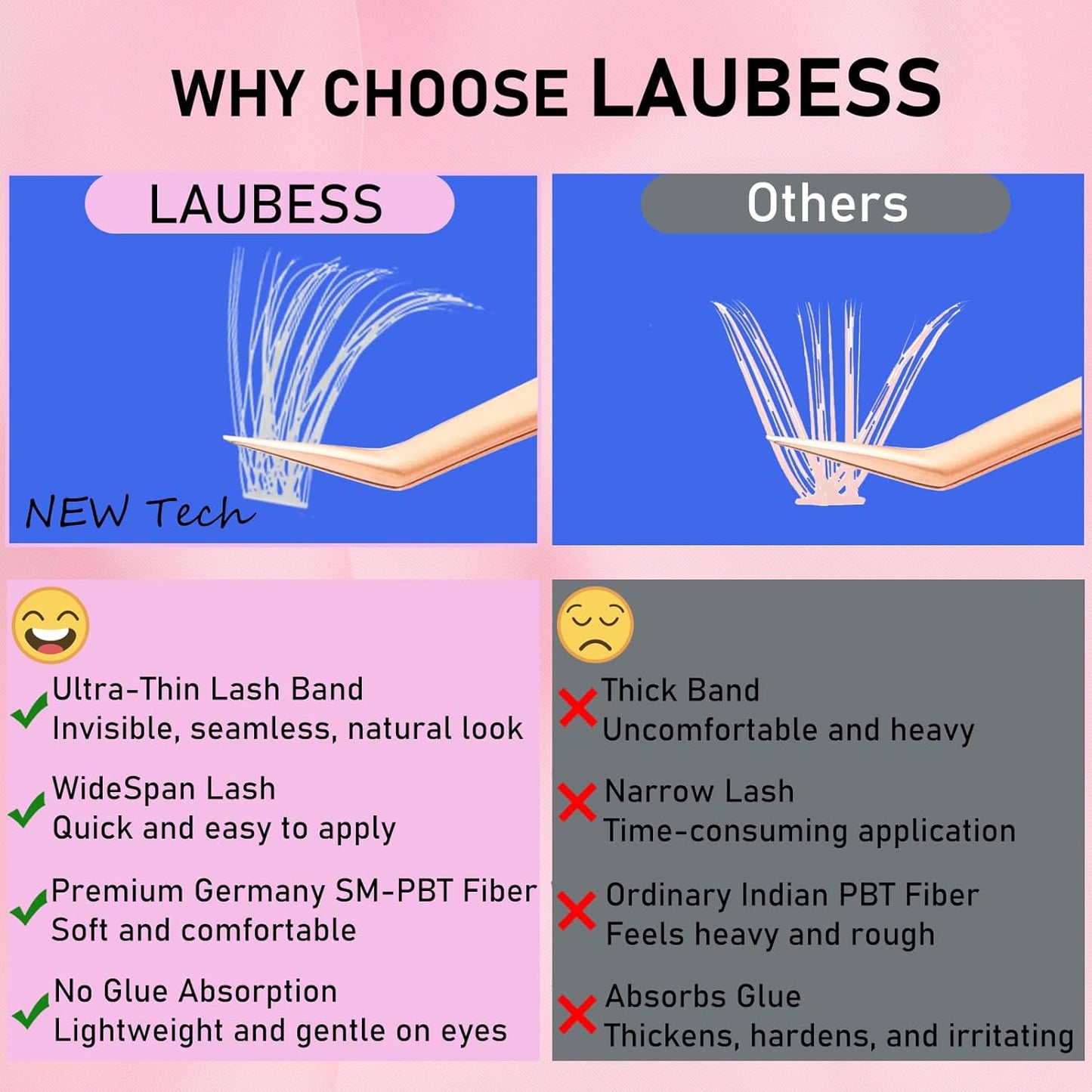 Colored Lash Clusters LAUBESS White Colored Eyelash Clusters Wispy Colored Lash Extensions Colorful Lash Clusters Individual Lashes (White 40D-0.07D-Mix8-16)