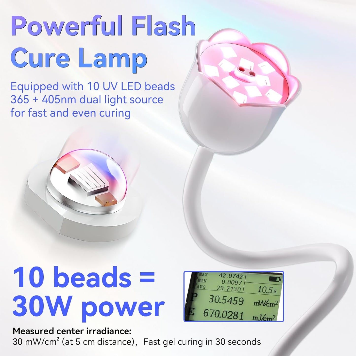 Makartt UV Nail Lamp: Mini UV Light for Gel Nails Polish Luminoza 30W Rechargeable LED Nail Light Nail Dryer with 4 Timers & Auto Sensor, Fast Curing Goosenecks Lamp for Home DIY Manicure