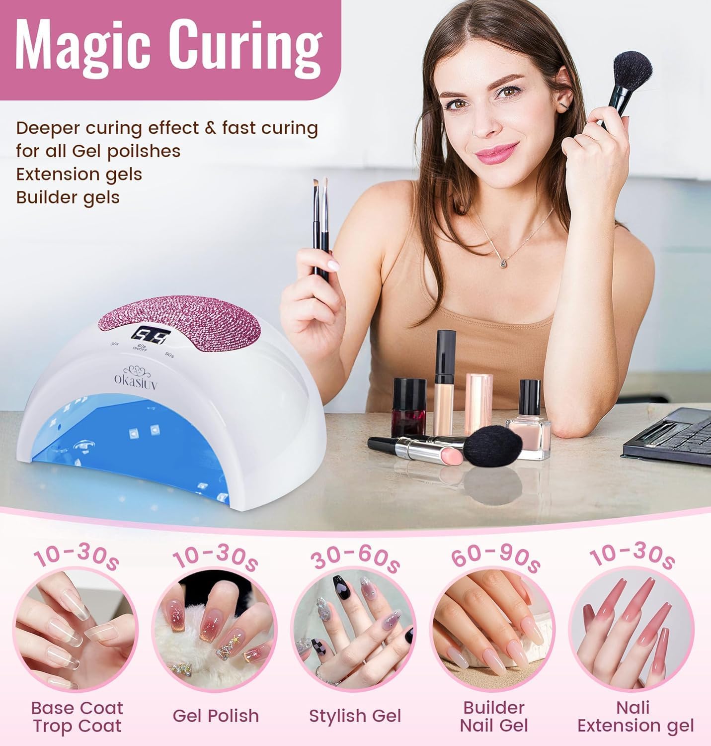 Rechargeable UV LED Nail Lamp with Diamond Design & Touch Control - 3 Timer Settings, Fast Curing for All Gel Polishes, Portable UV Nail Dryer for Professional Salon & Home (Pink)