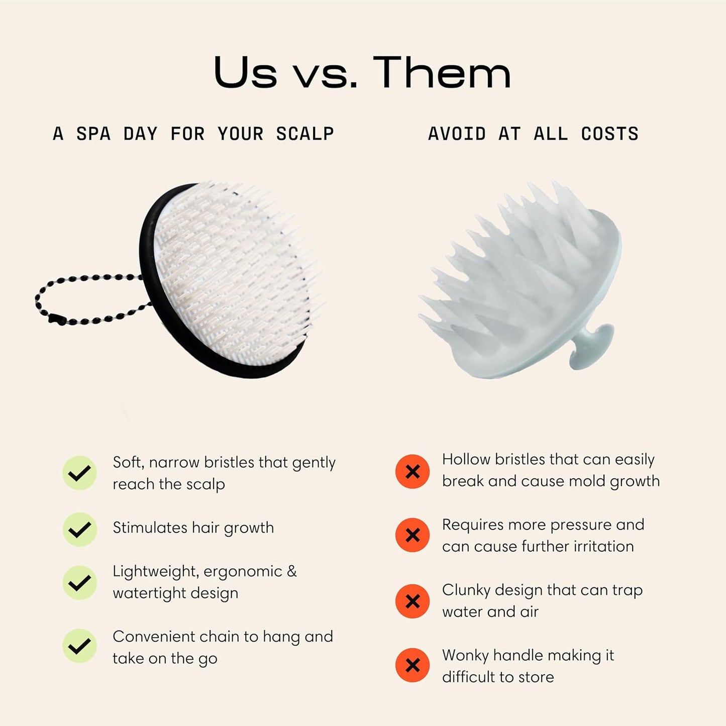 Jupiter Scalp Exfoliator - Scalp Massager Tool for Wet & Dry Hair - Ergonomic Detangler Brush - Dandruff Comb & Scrub to Remove Dandruff & Buildup and Support Circulation - 2 Pack, Black