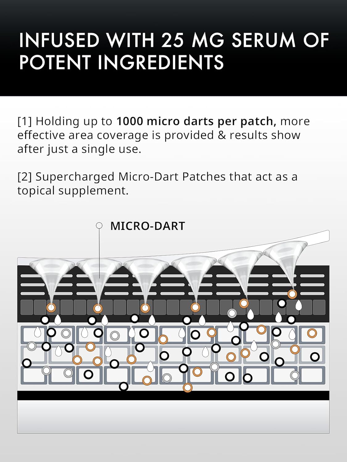 depology Serum-Infused Micro Dart Patches | 4 Pairs Eye Mask | Under Eye Patches for Wrinkles | Fine Lines | Hydrating Eye Mask with Peptides | Amino Acids | and Synthesized Molecules