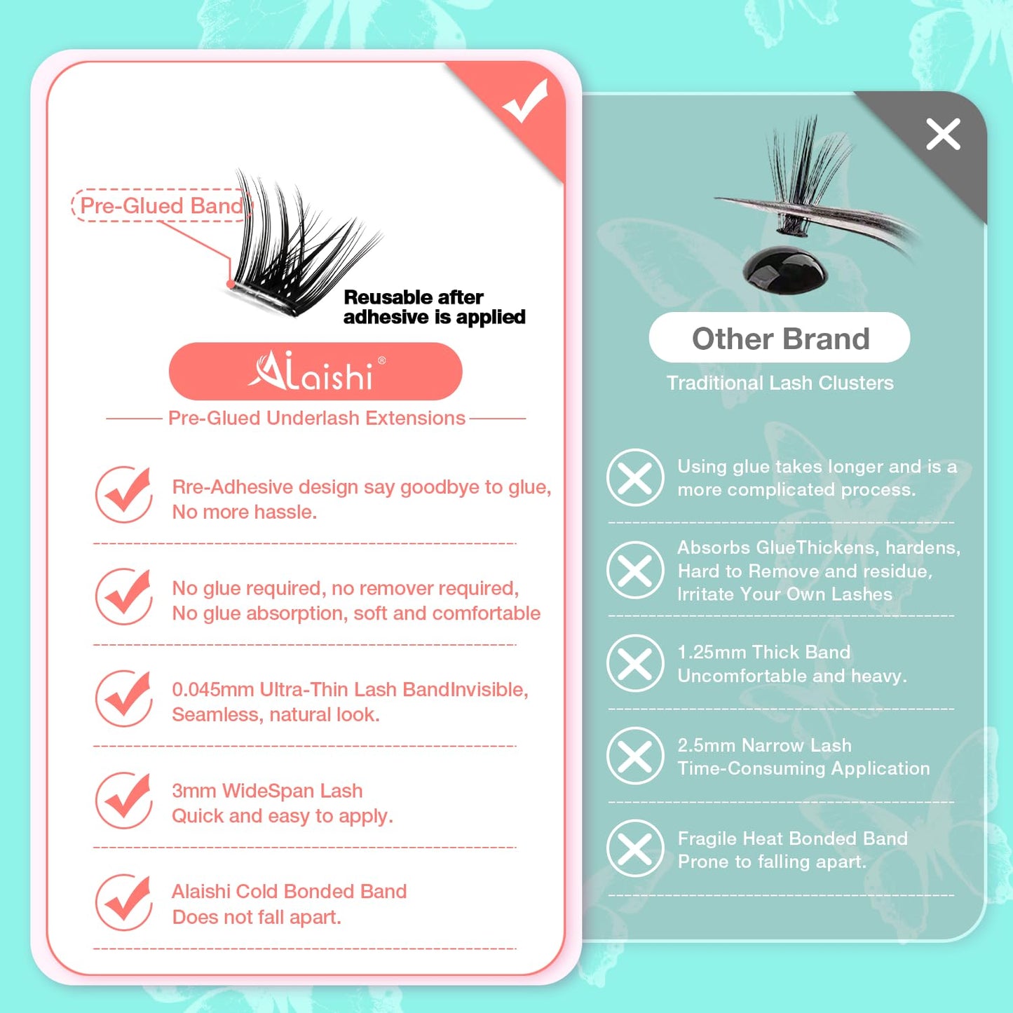 No Glue Needed Lashes, Self Adhesive Eyelashes, DIY Lash Cluster Extensions Kit 10‑18mm,120pcs Fluffy D Curl Soft Natural Lashes with Tweezers–Fake Cat Eye Wispy Individual Clusters 1-5-L