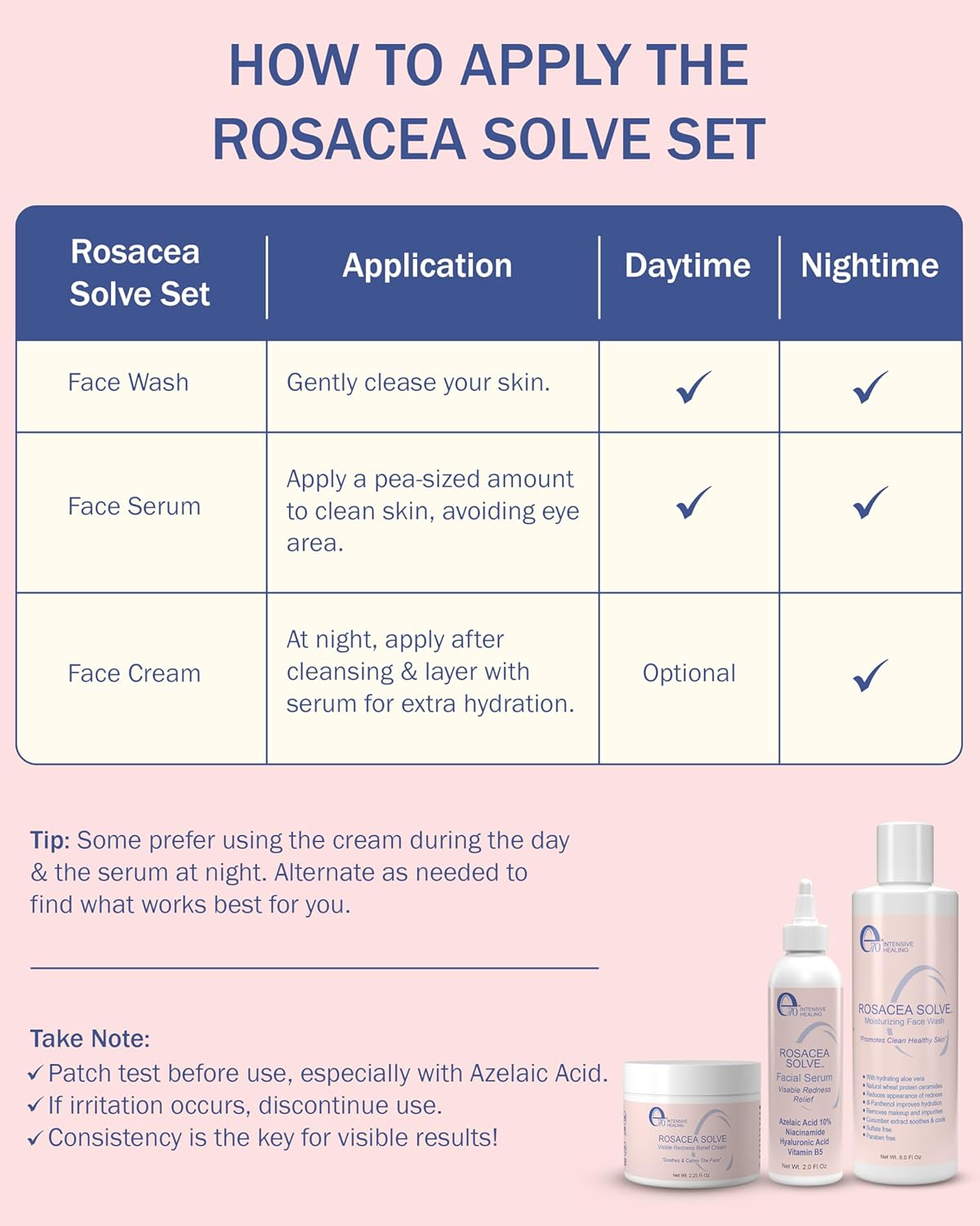 Rosacea Treatment Skincare Face Serum for Women & Men - Gentle Face Serum Moisturizer Redness Reducing Skin Care with 10% Azelaic Acid, Made in USA by e70 (2 fl. oz)