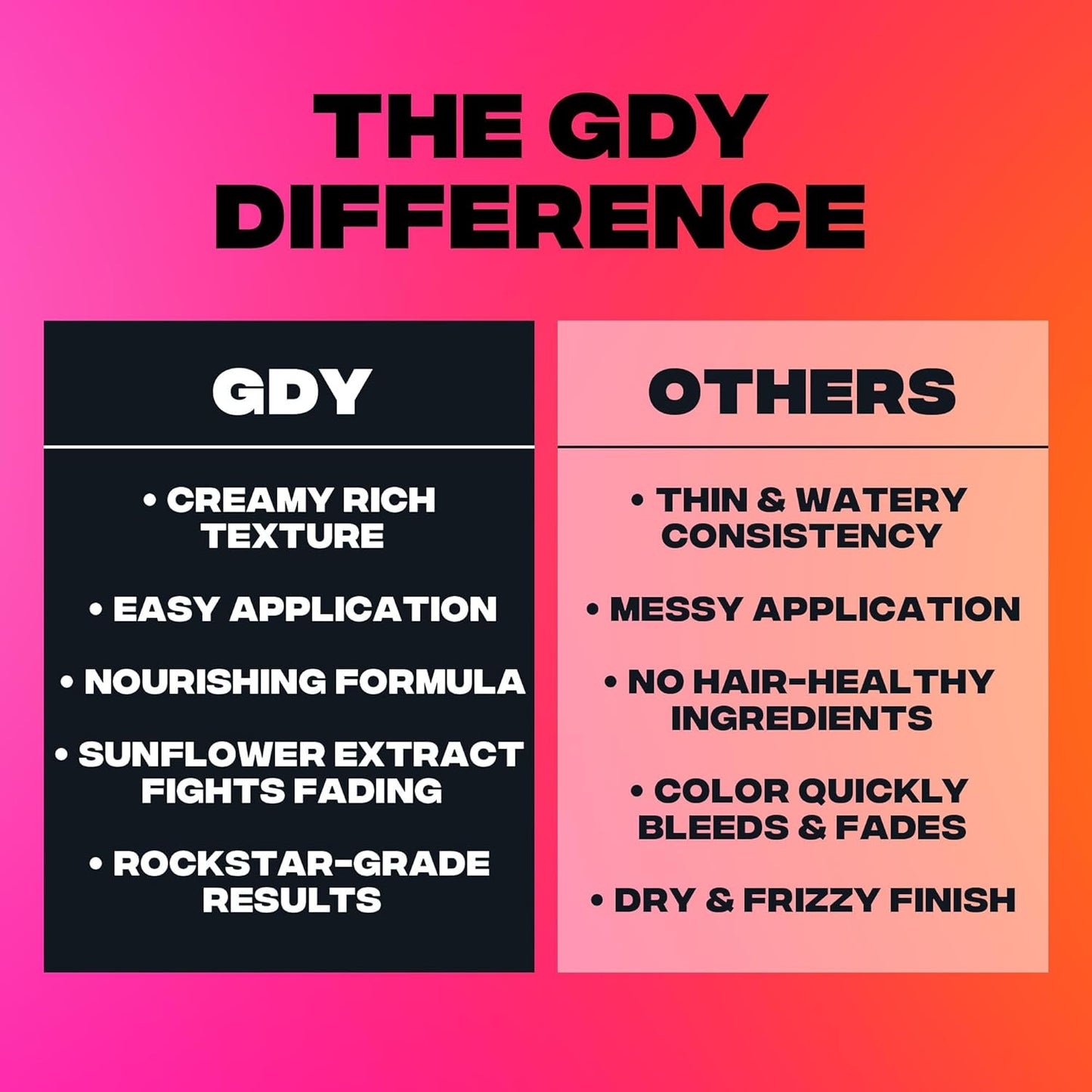 Good Dye Young Semi Permanent Hair Dye Du Hast Pink - UV Protective Temporary Hair Color, Conditioning Pink Hair Dye, PPD Free, Lasts 15-24+ Washes, Vegan & Cruelty-Free