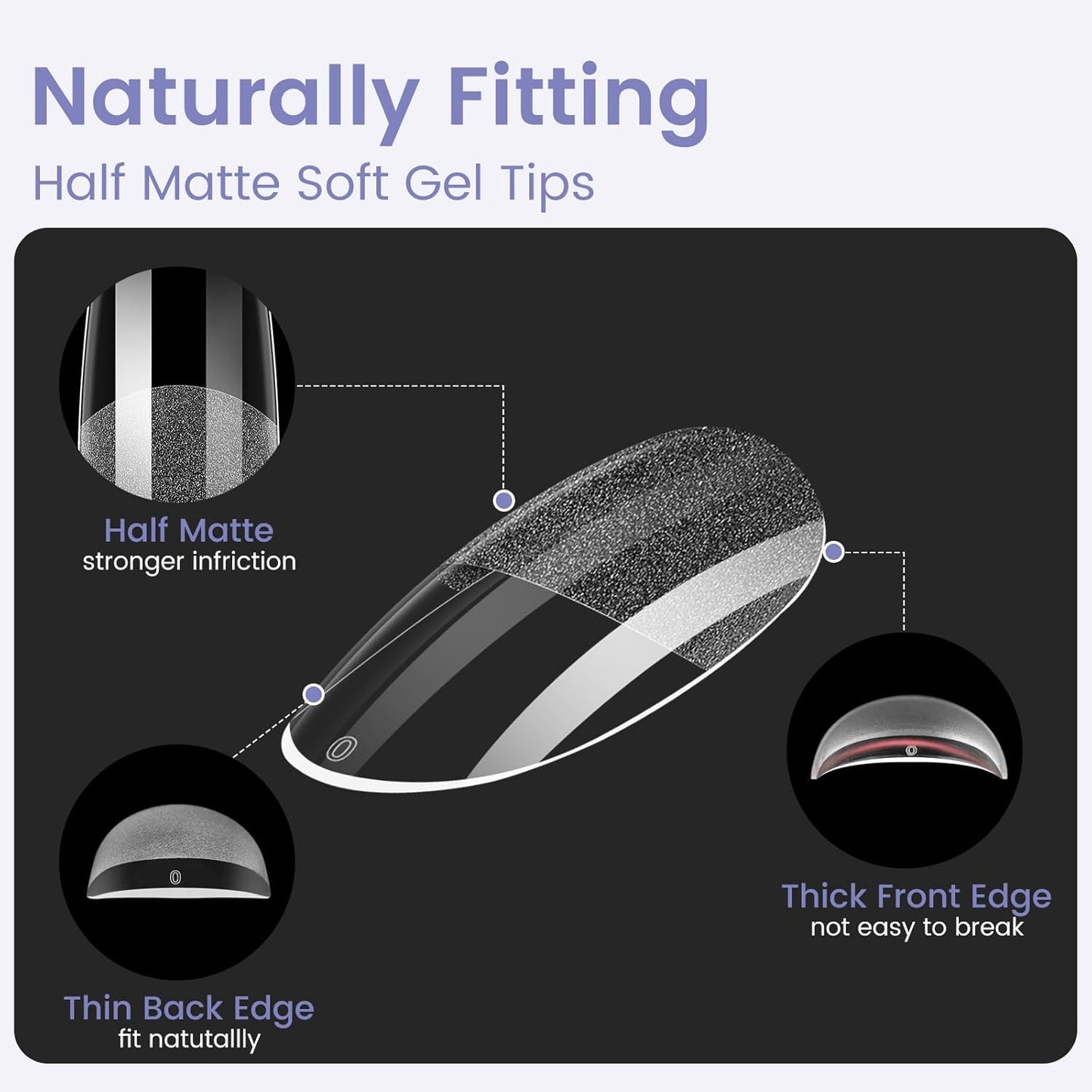 Short Oval Round Nail Tips, 240PCS Soft Gel Pre-shaped Half Matte Short Round Gel Nail Tips, 12 Sizes Full Cover Acrylic Press on Fake Nails for Nail Extension Art DIY Nail Salon