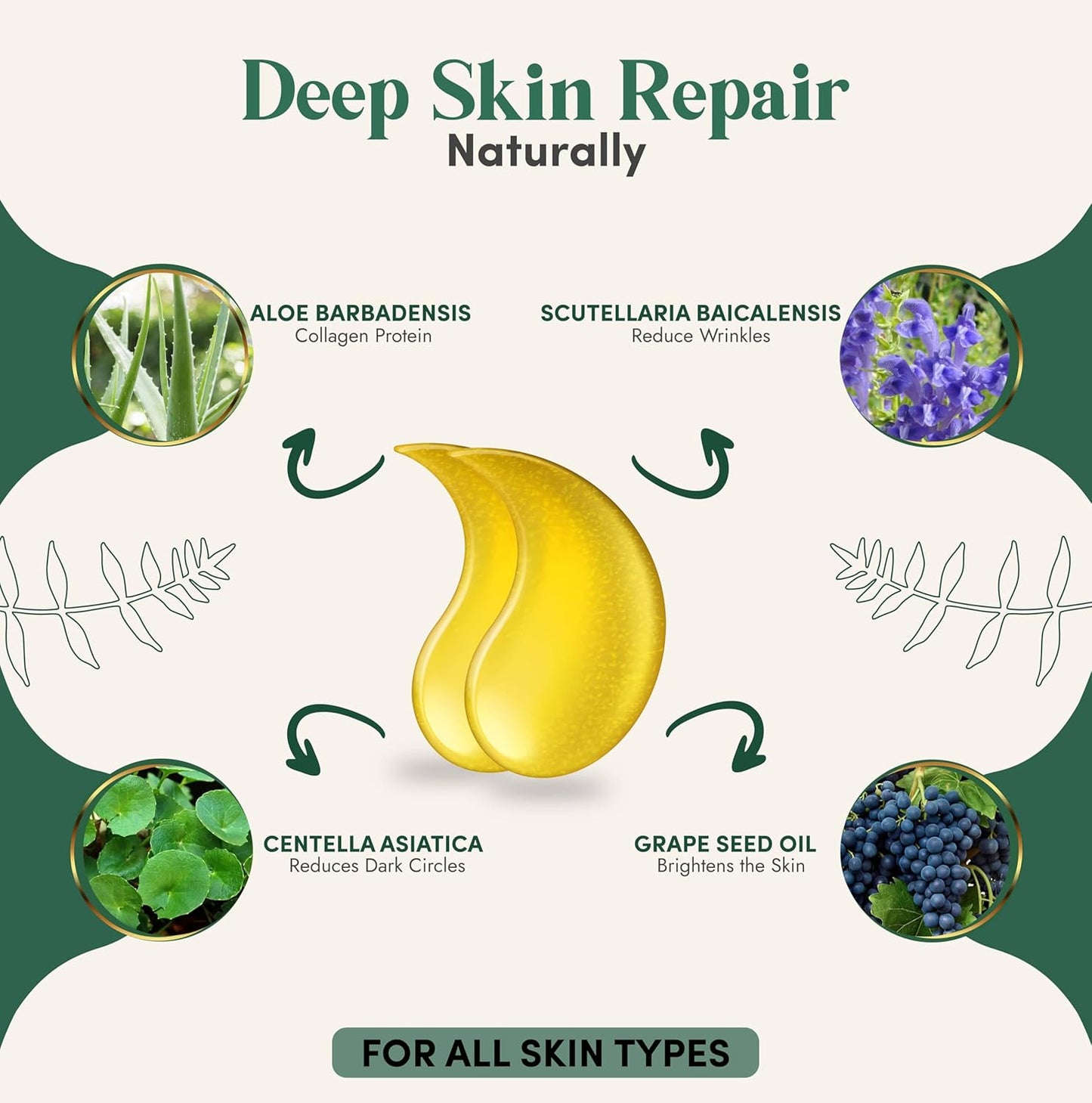 24K Gold Under Eye Patches For Puffy Eyes (36 Pairs Individually Wrapped) - Collagen Enriched Under Eye Masks for Dark Circles and Puffiness, Hyaluronic Acid Under Eye Mask Patches for Wrinkles