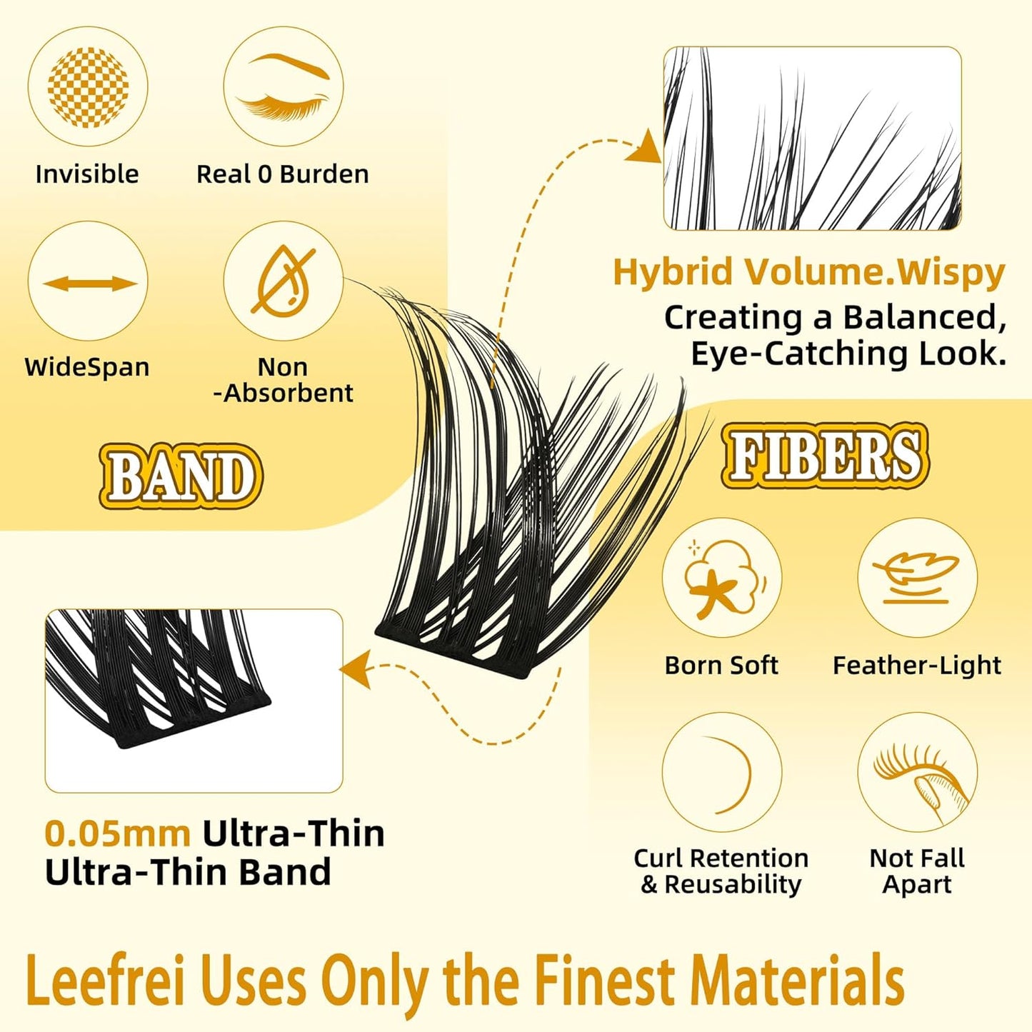 Eyelash Cluster 10-18mm Wispy Eyelash Clusters D Curl DIY Lash Extension Natural Lash Clusters Individual Lashes (LF01 Lashes Only)