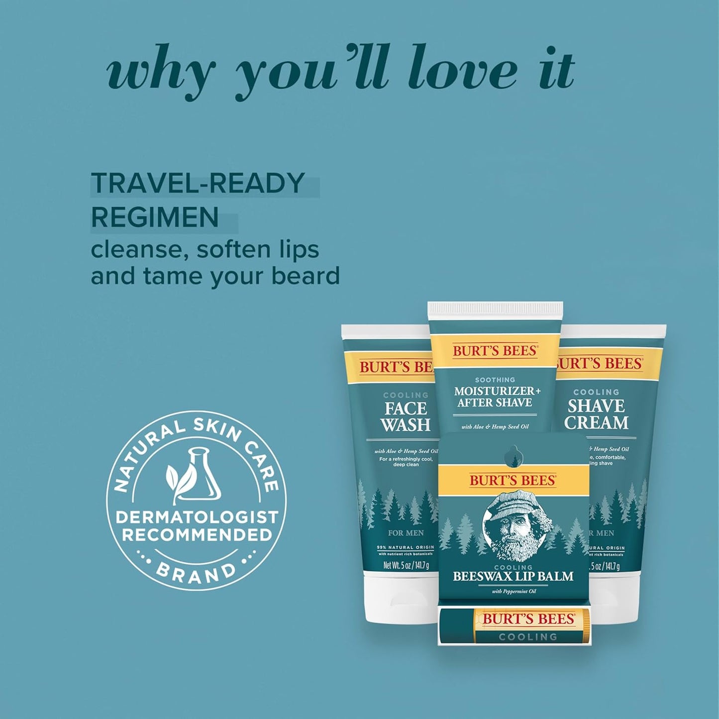 Burt's Bees Gifts Ideas - Grooming Essentials Kit, 4 Products for Men - Cooling Face Wash, Shave Cream, Soothing Moisturizer After Shave & Original Beeswax Lip Balm