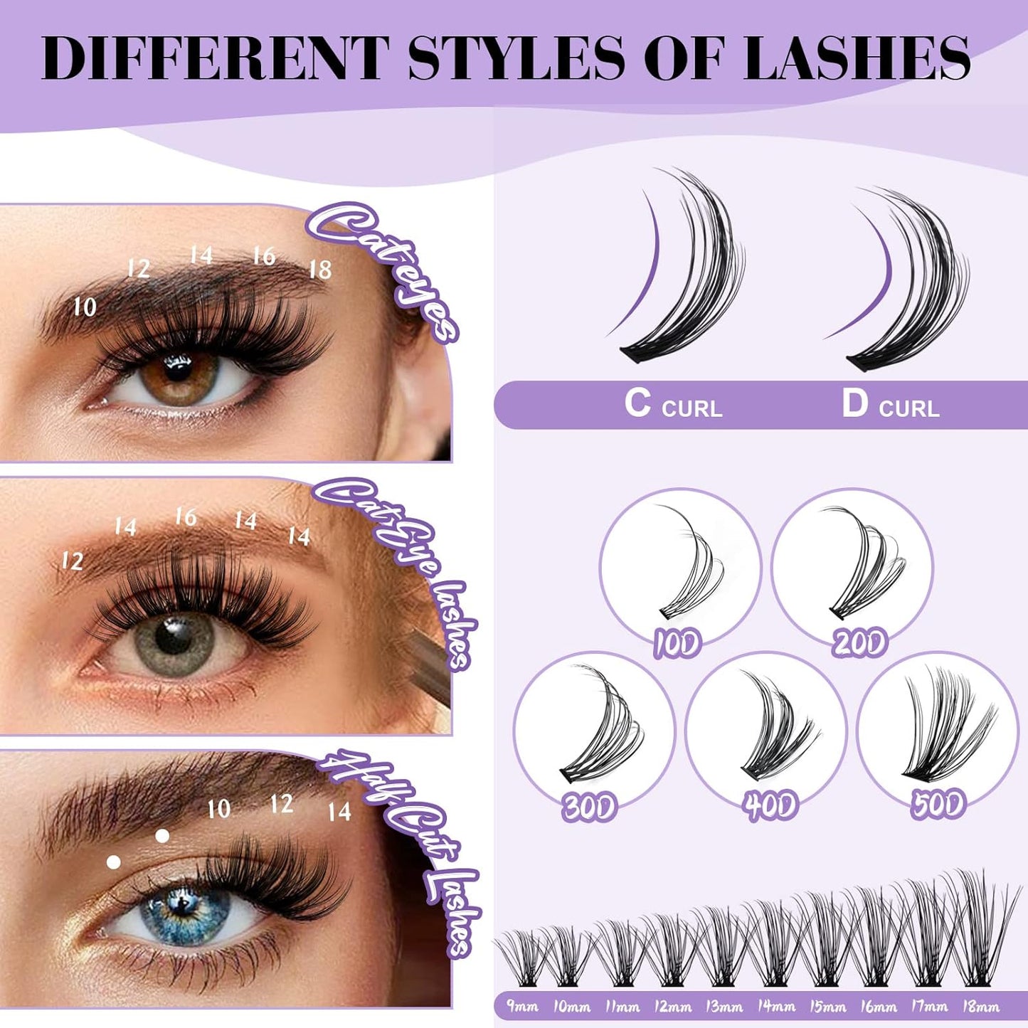 B&Qaugen Manga Lash Clusters DIY Individual Lashes 40D-D-12 300 PCS False Eyelash Cluster Manga Cluster 30D 40D 50D D Curl Eyelash Extensions at Home (40D-D-12)